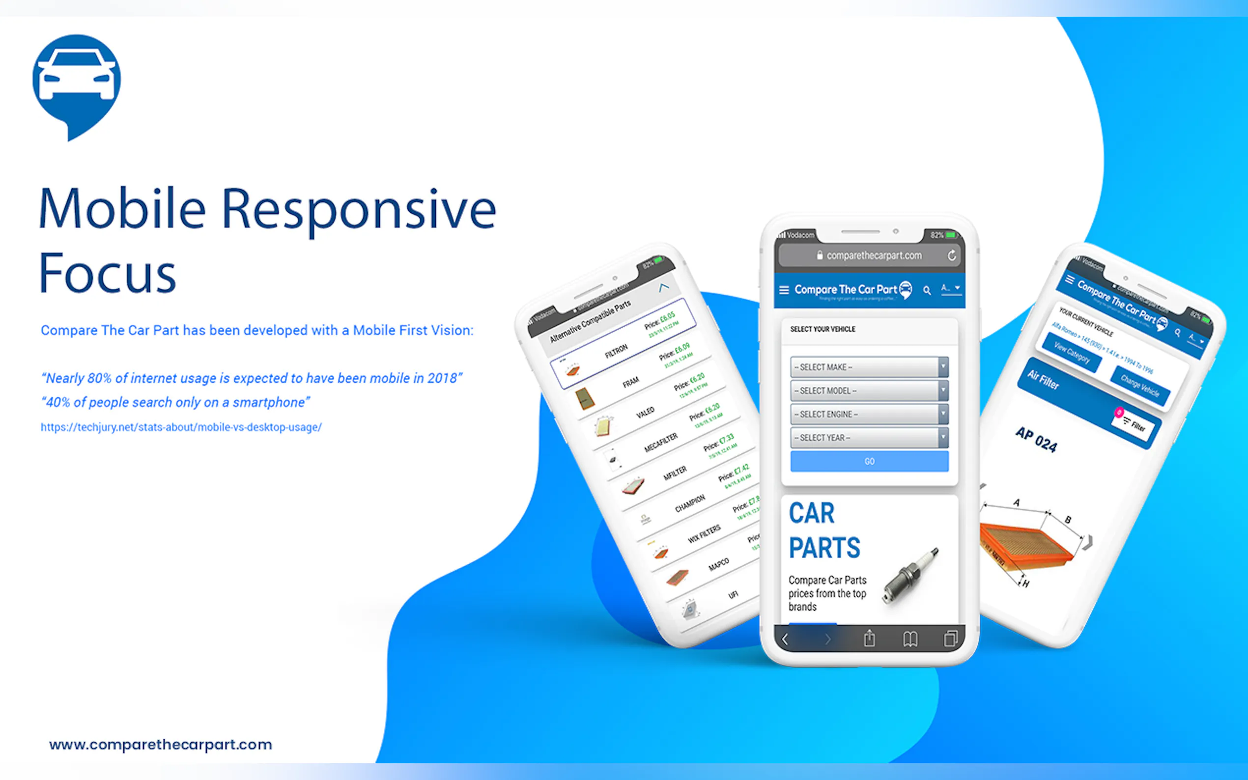 Screenshot 4 of Compare The Car Part