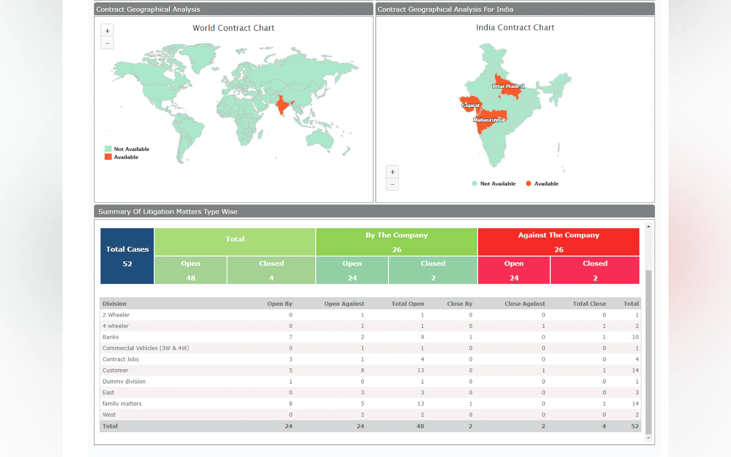 Screenshot 4 of Contract Lifecycle Management