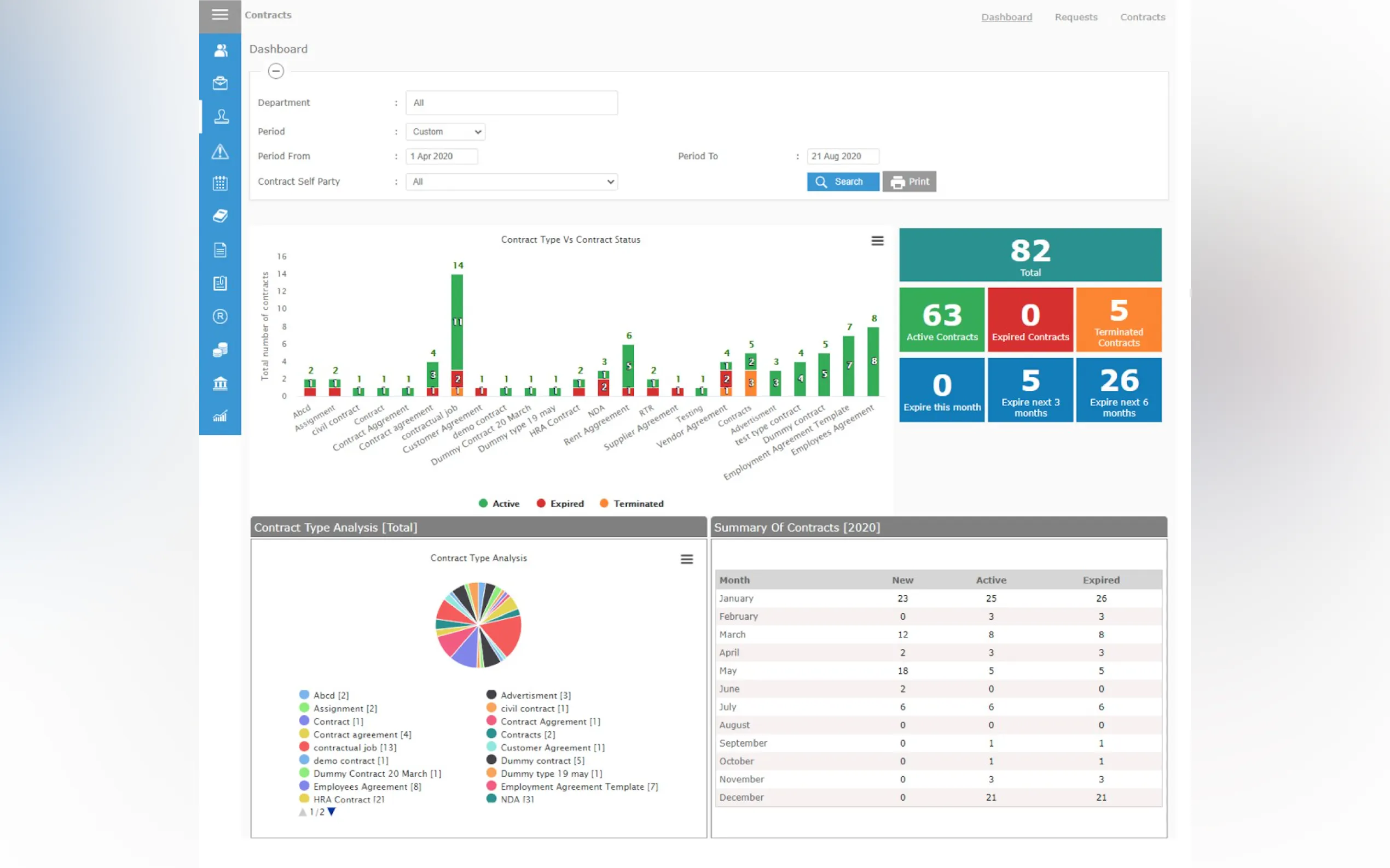 Screenshot 8 of Contract Lifecycle Management