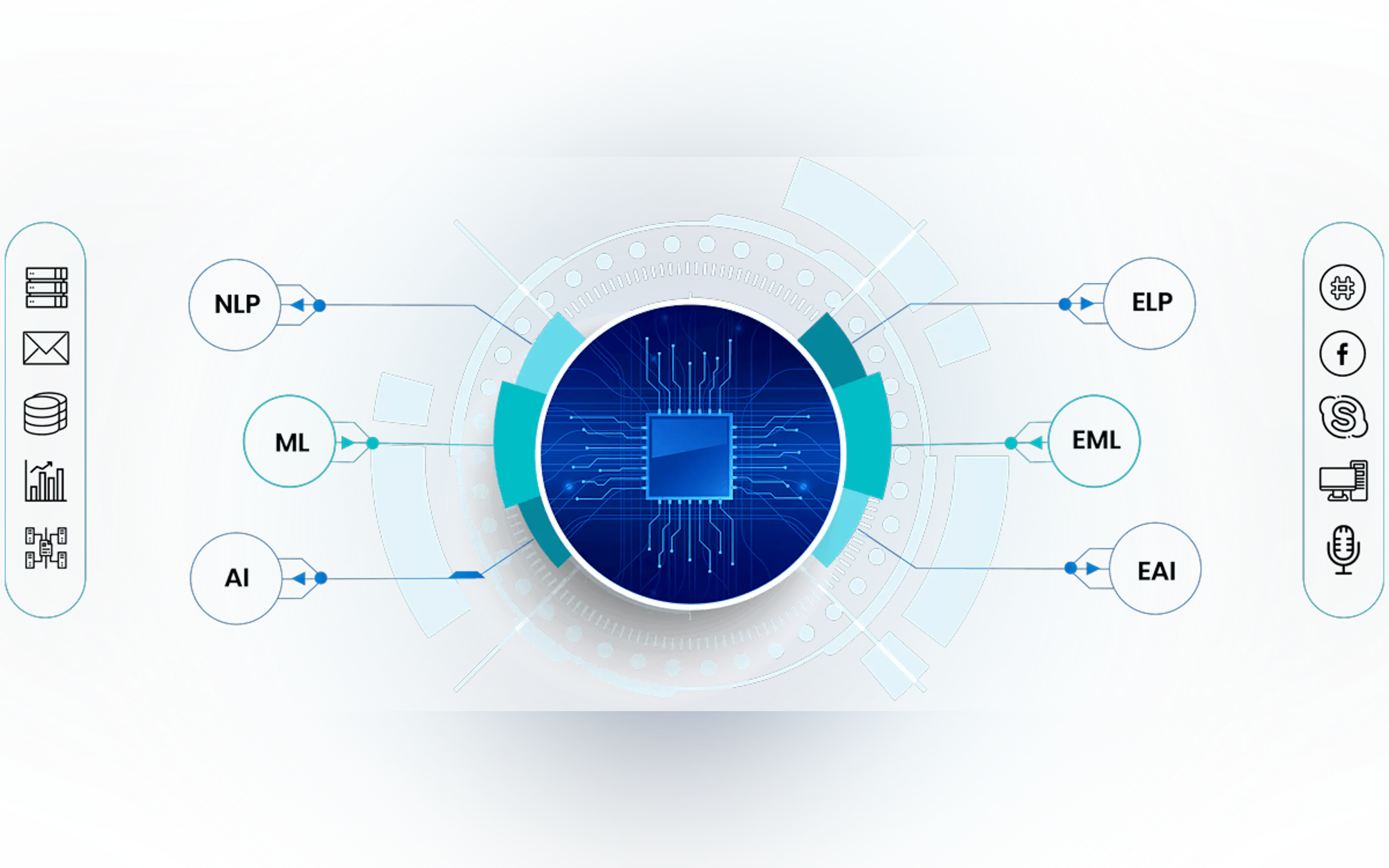 Screenshot 3 of Conversational AI Chat and Voice Bots