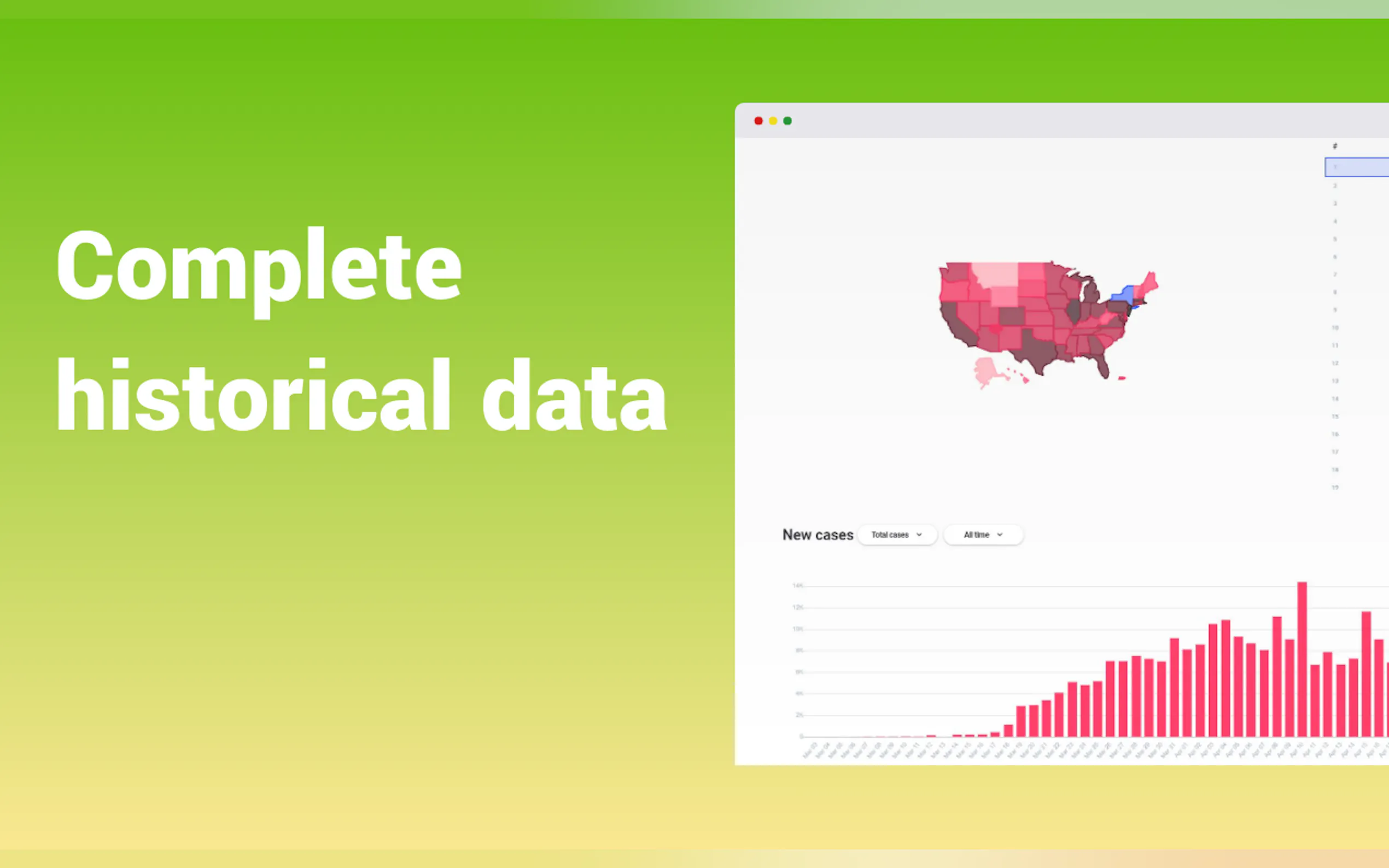 Screenshot 2 of Coronalytics