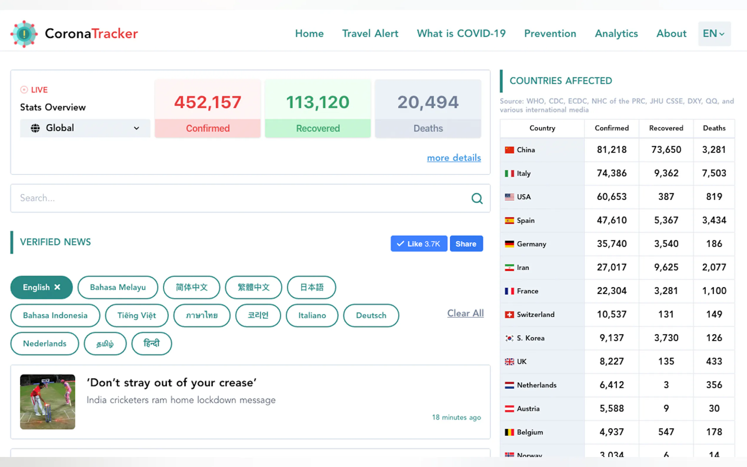 Screenshot 2 of CoronaTracker
