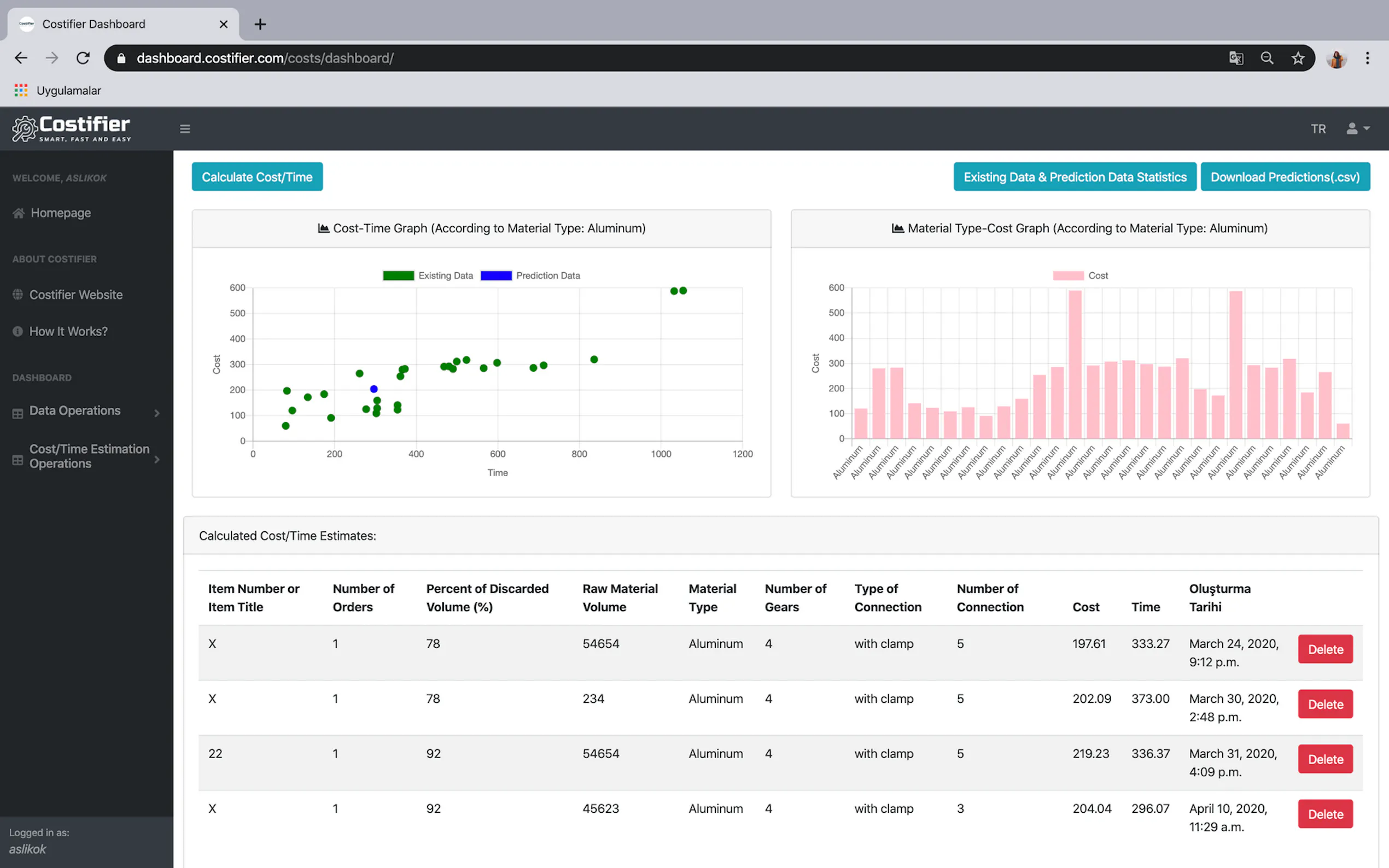 Screenshot 4 of Costifier