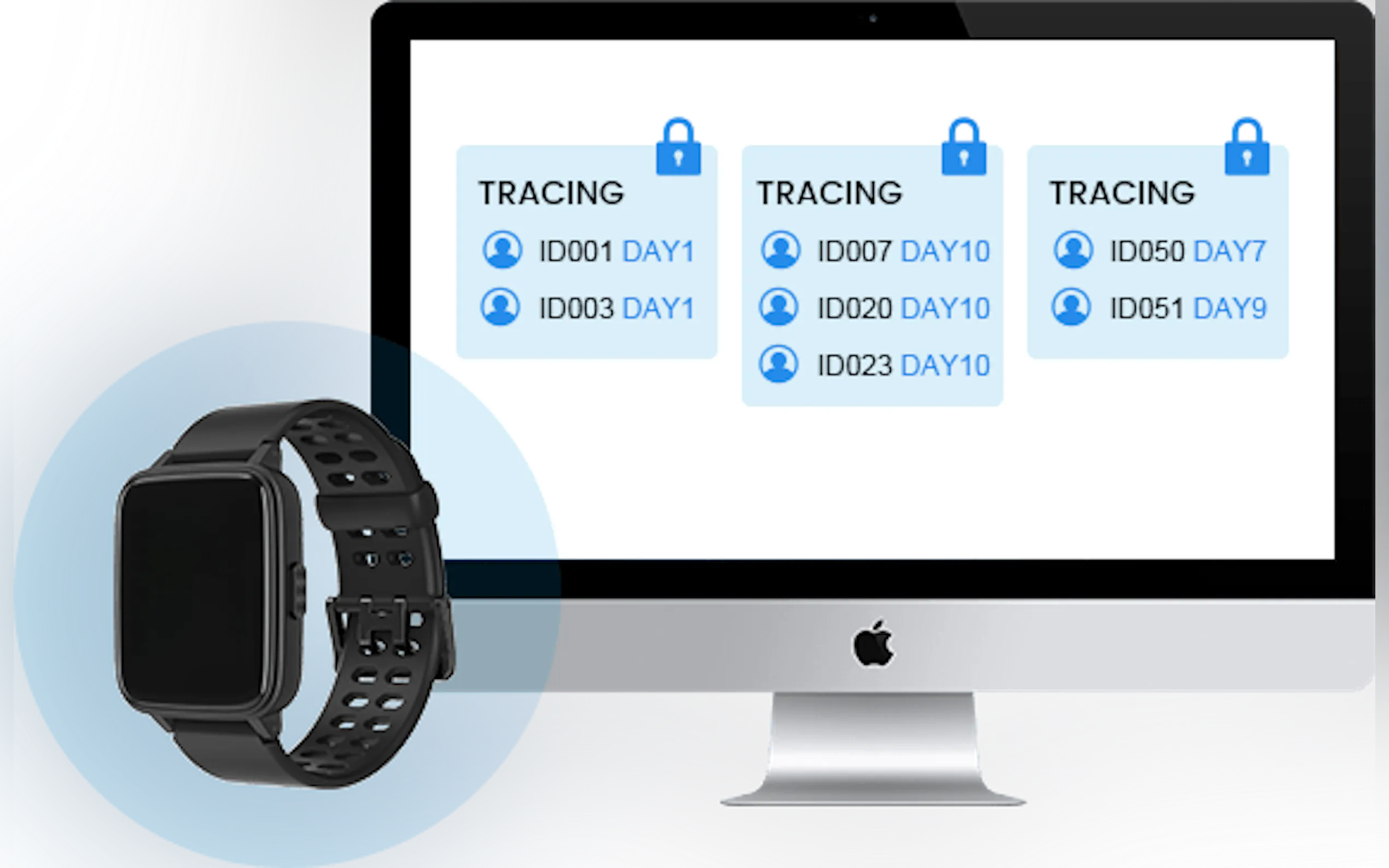 Screenshot 4 of Covid-19 Ctransmission Tracking Solution