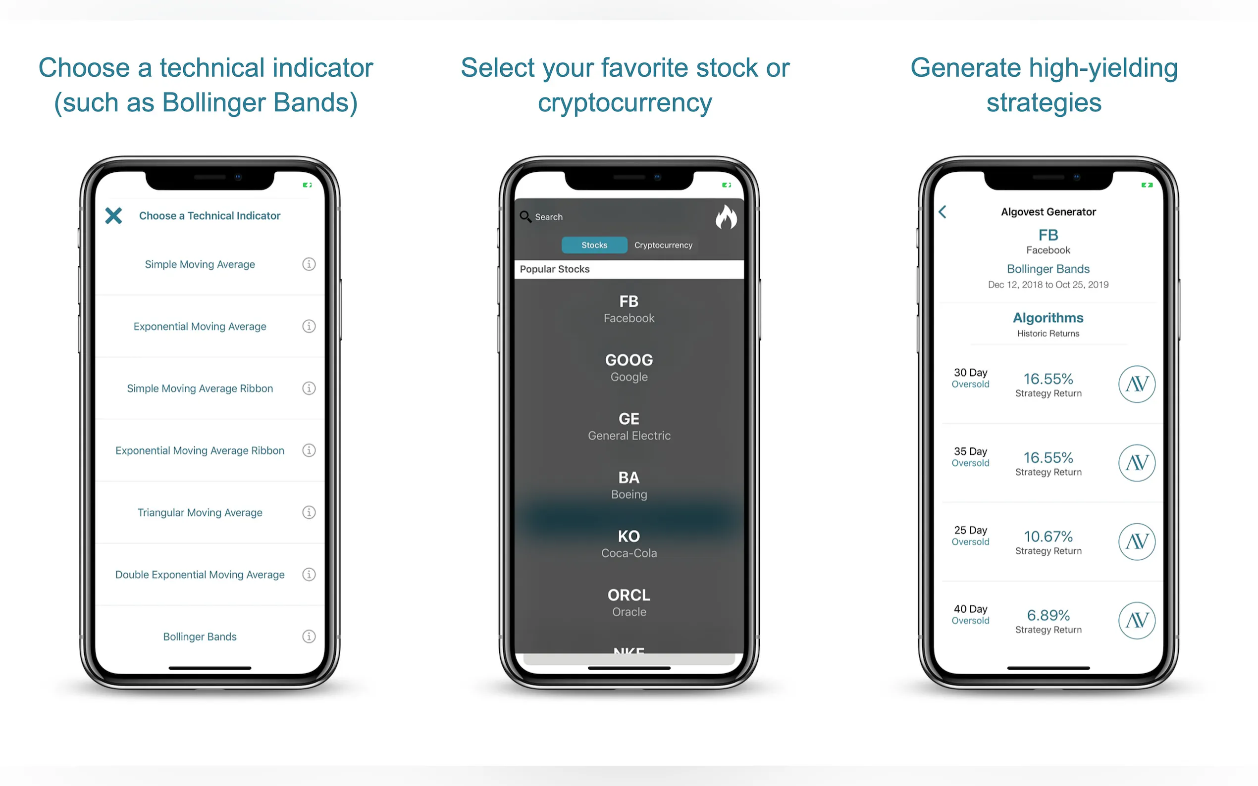 Crypto Algorithmic Trading by Algovest