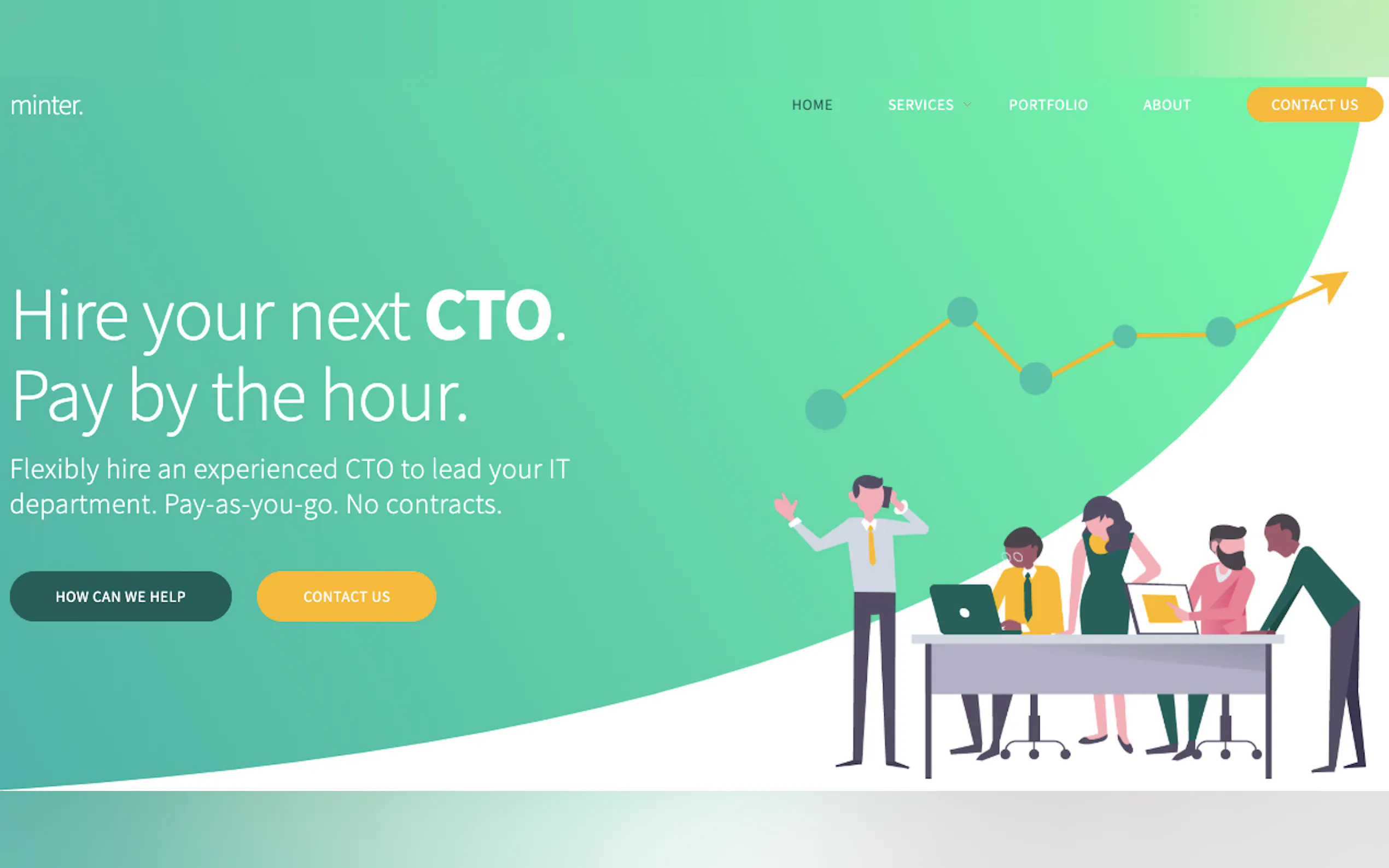 CTO as a Service