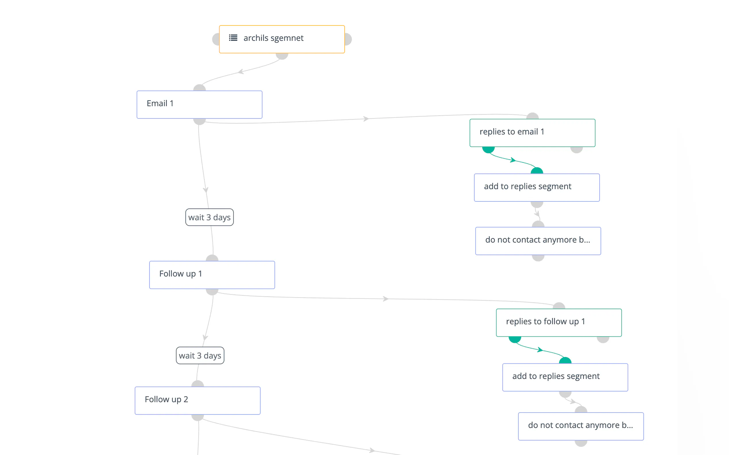 Screenshot 3 of Custom Email Server