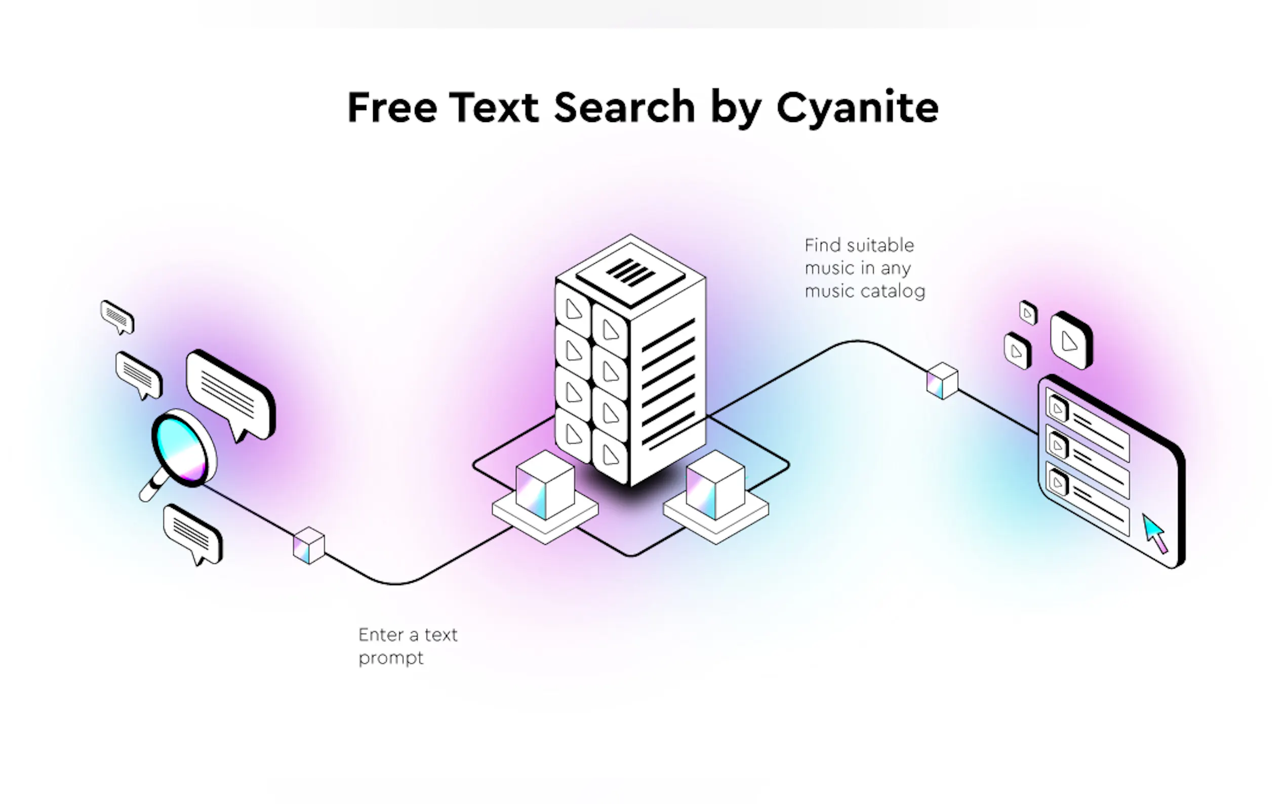 Screenshot 2 of CYANITE
