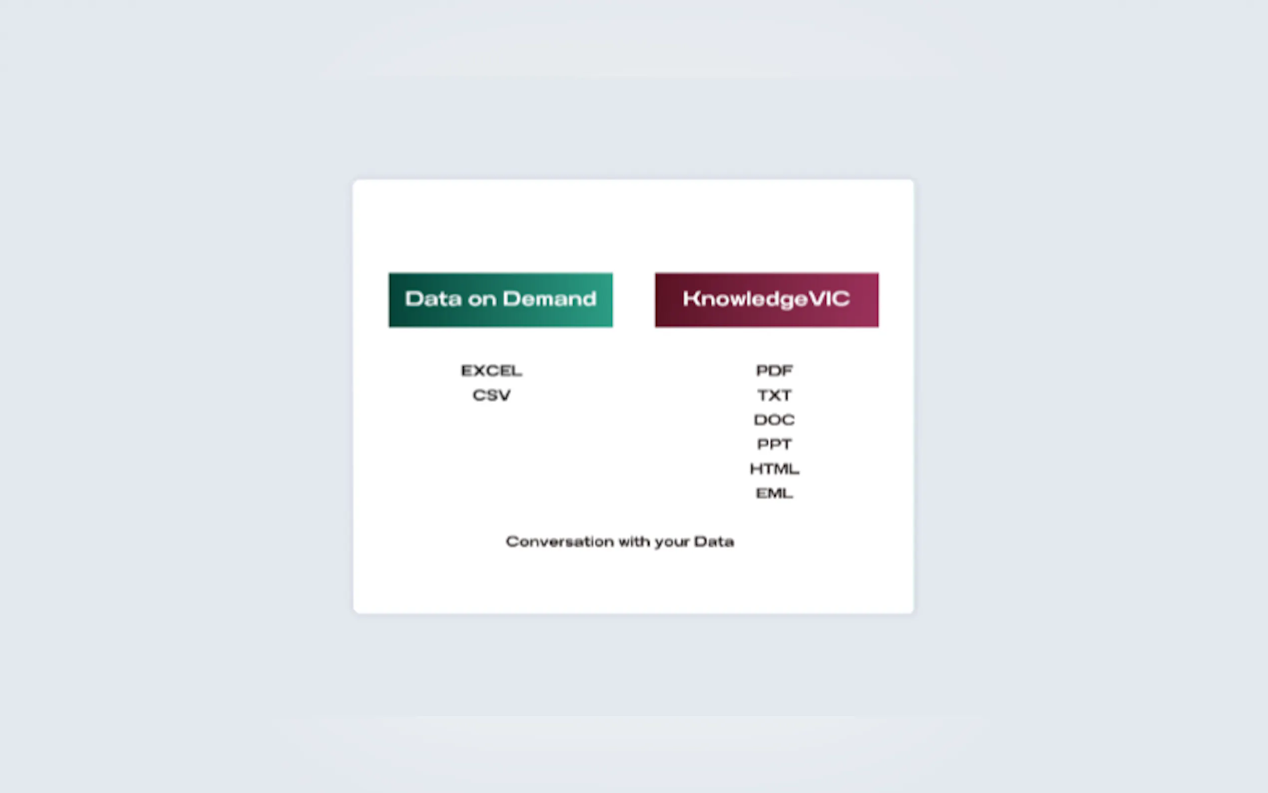 Screenshot 2 of Data On Demand