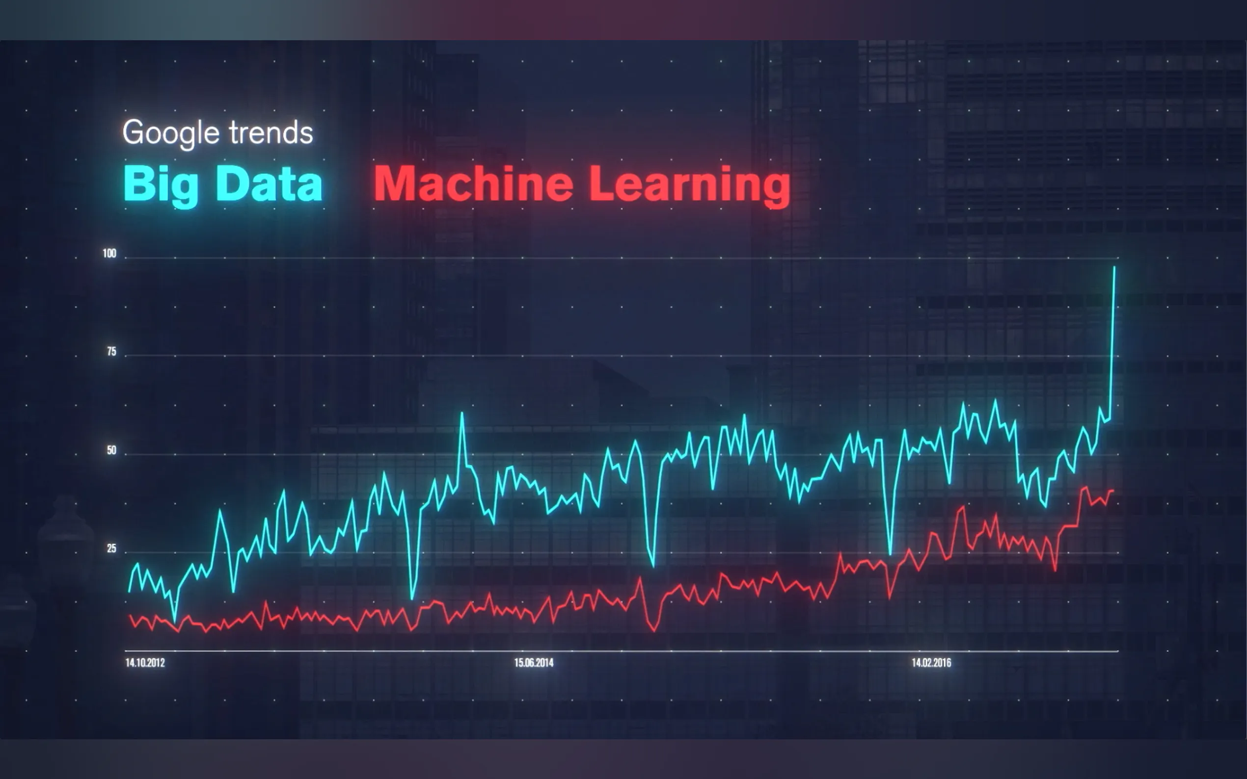 Screenshot 10 of Data Science Pioneers: the Movie