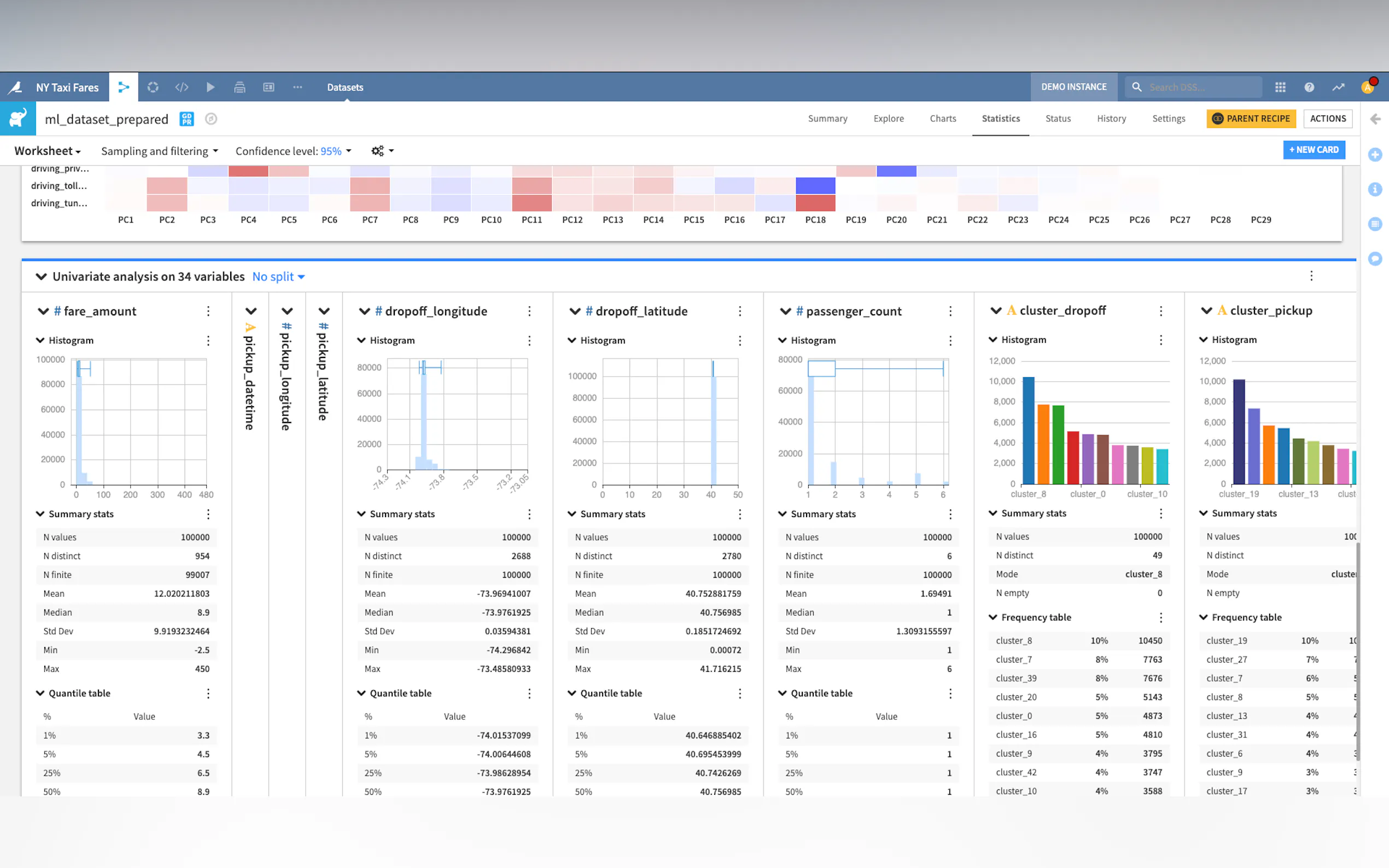 Screenshot 3 of Dataiku