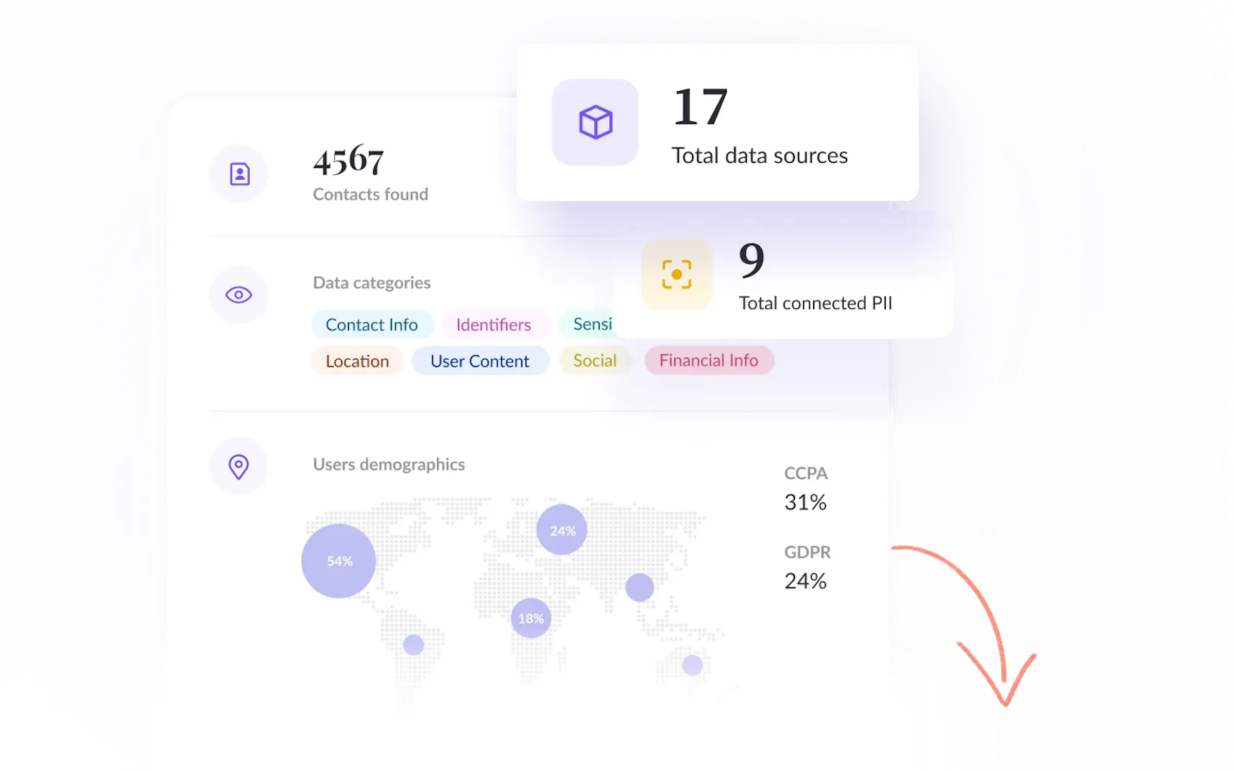 DataPediaDiscover