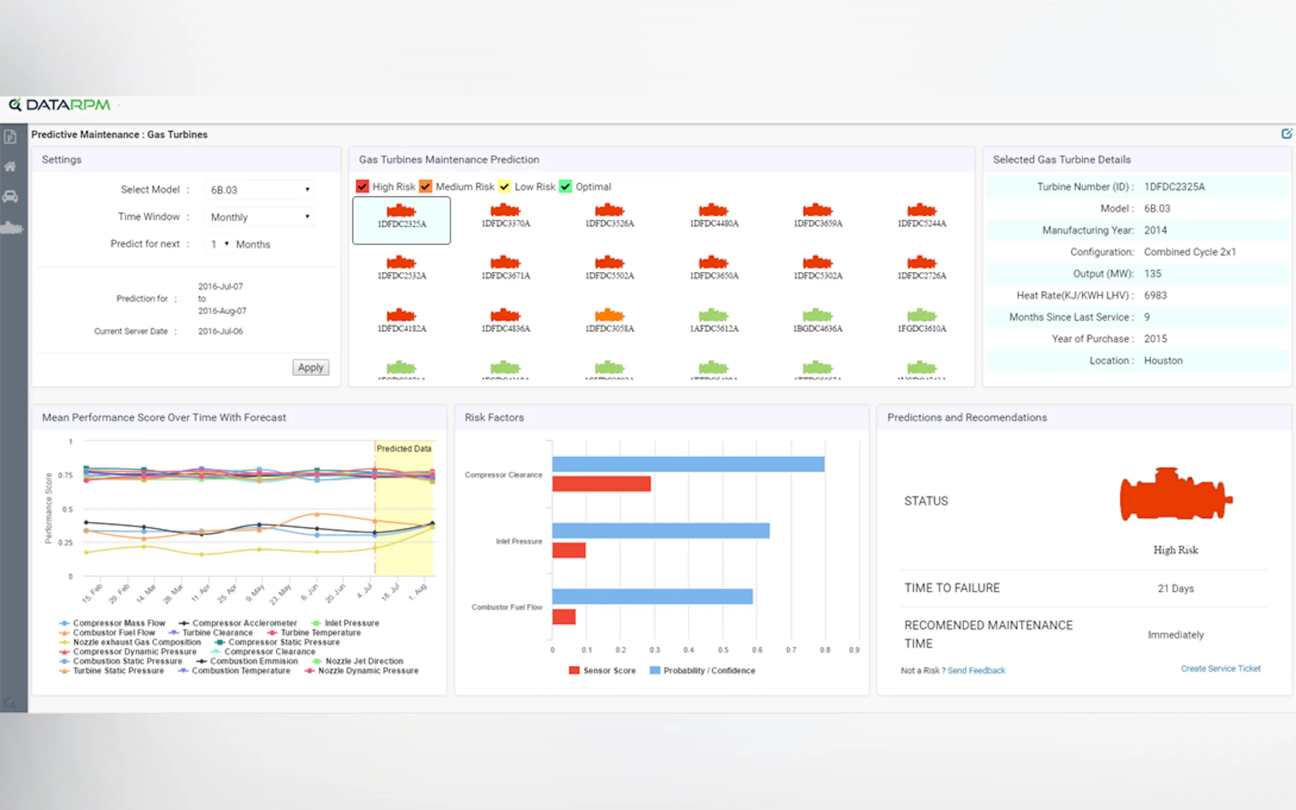 Screenshot 2 of DataRPM