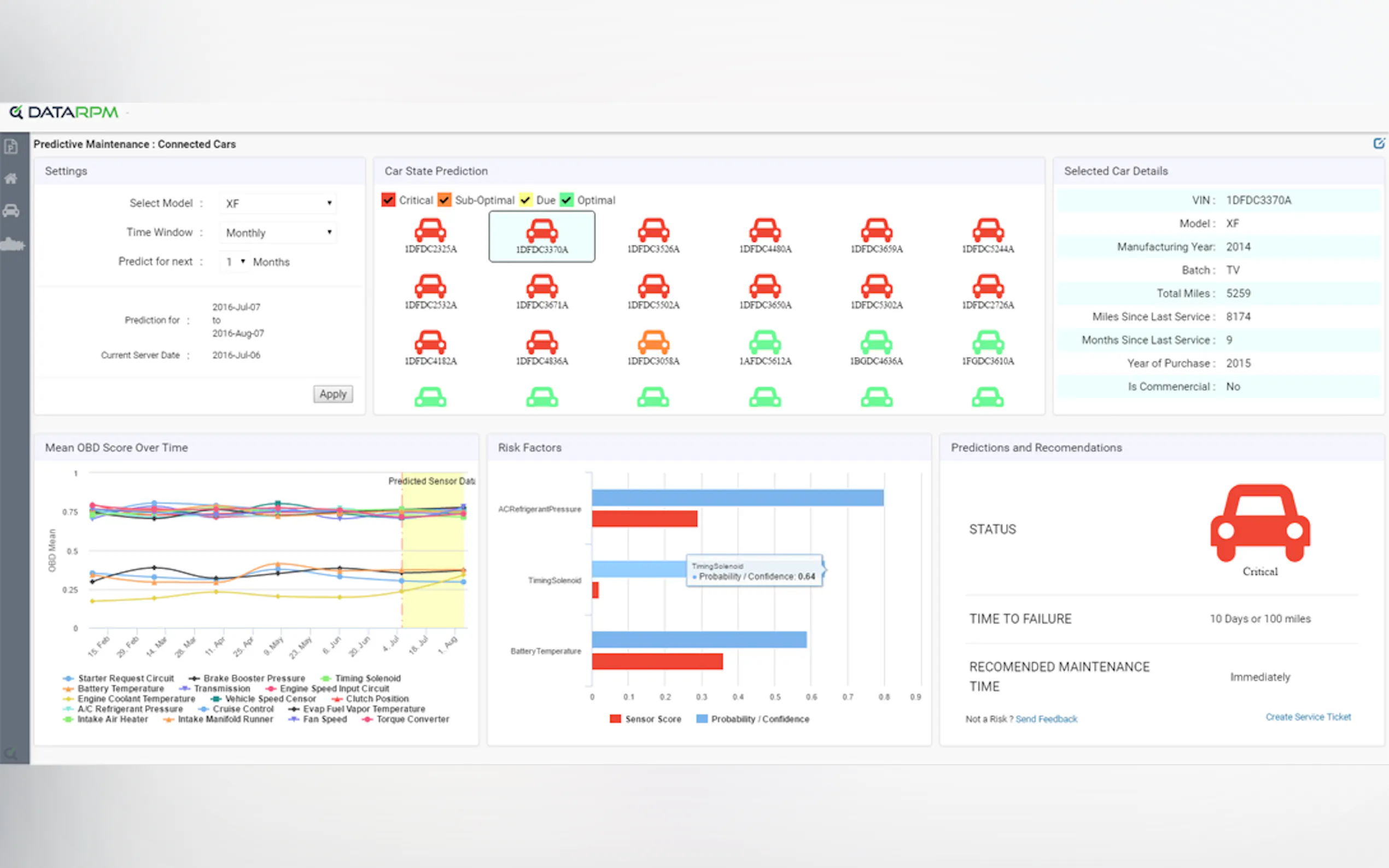 Screenshot 3 of DataRPM