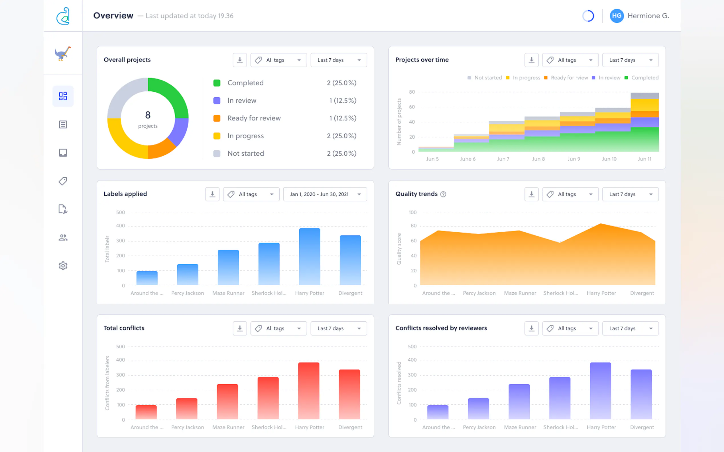 Screenshot 3 of Datasaur