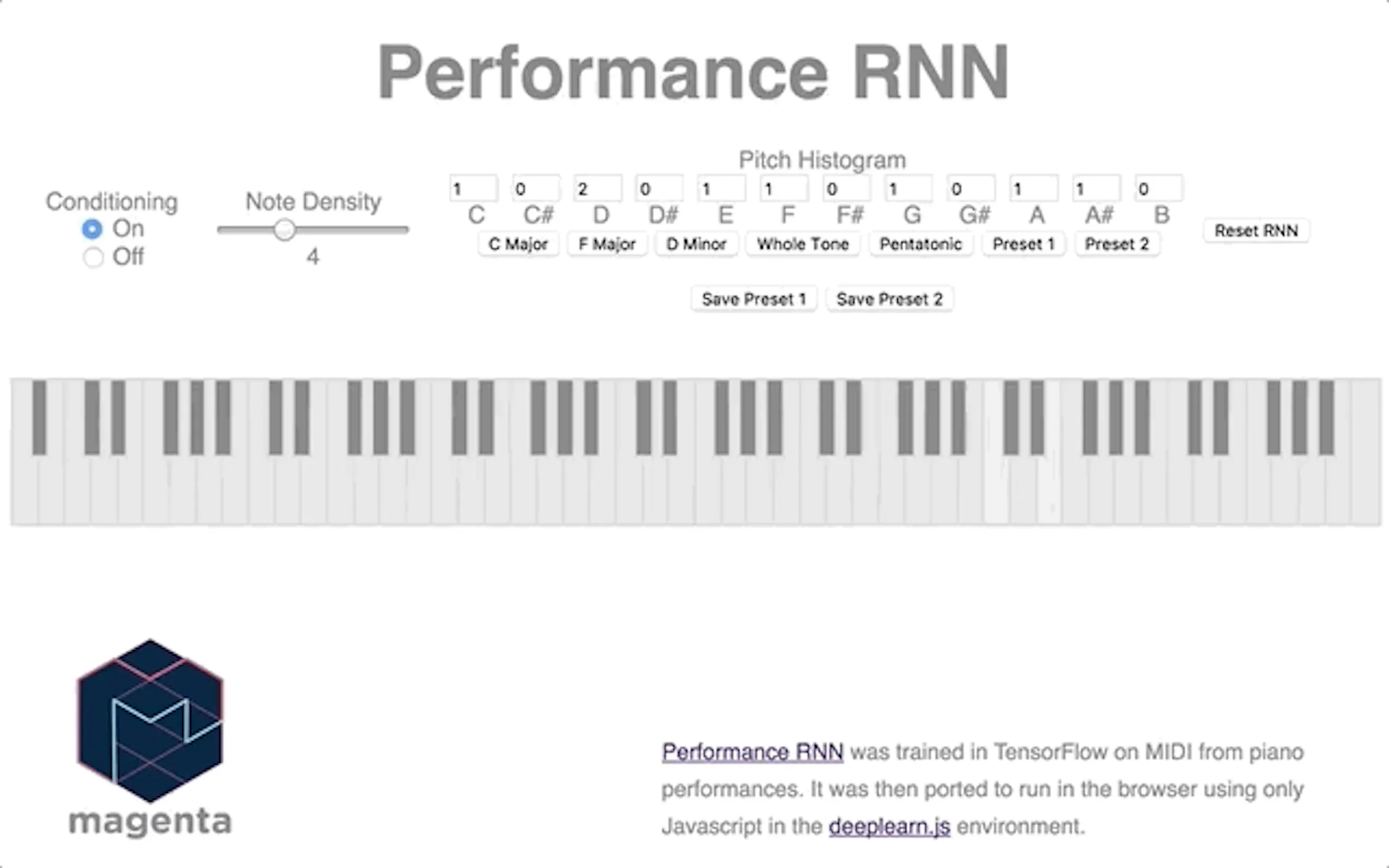 Screenshot 2 of deeplearn.js