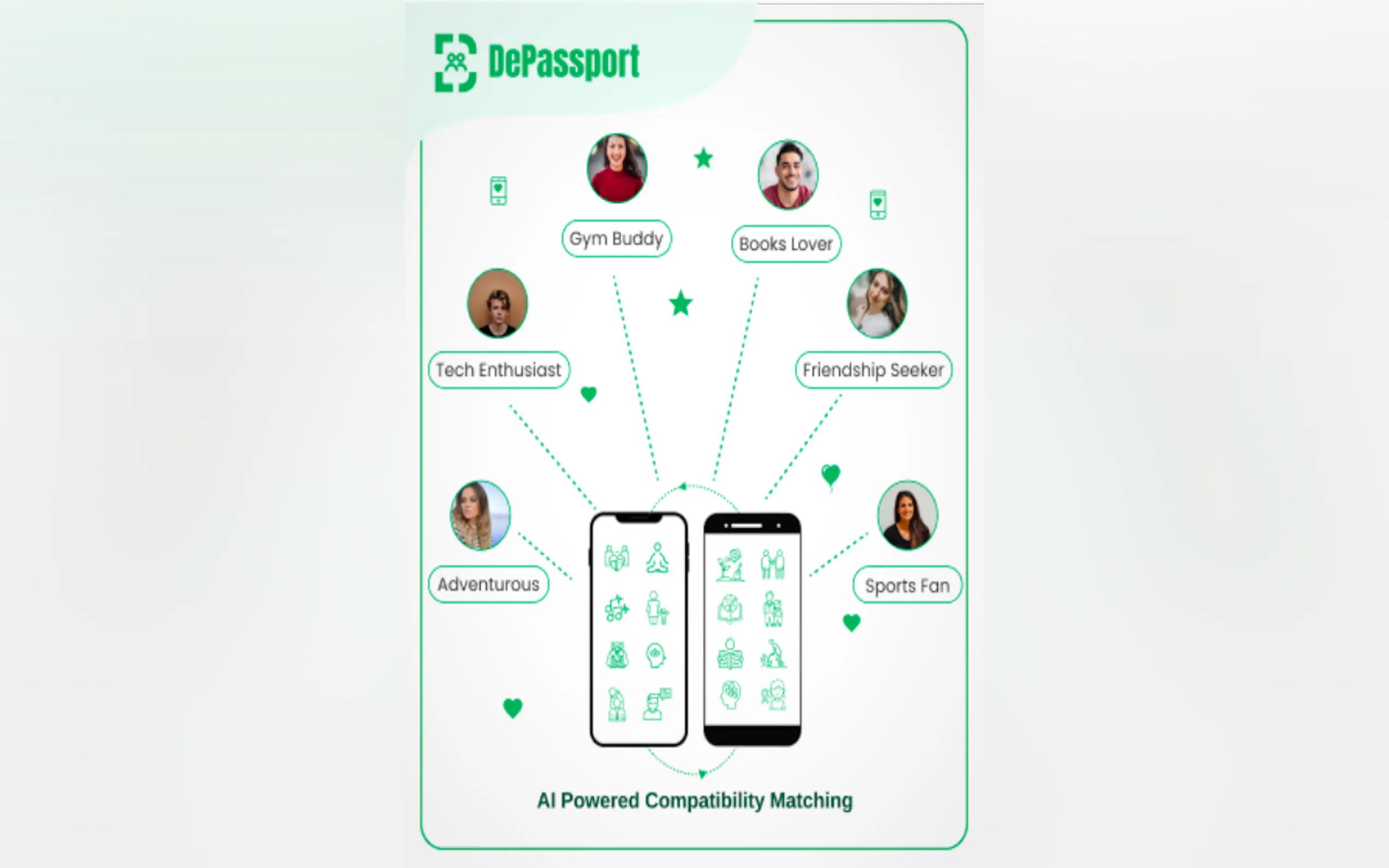 DePassport