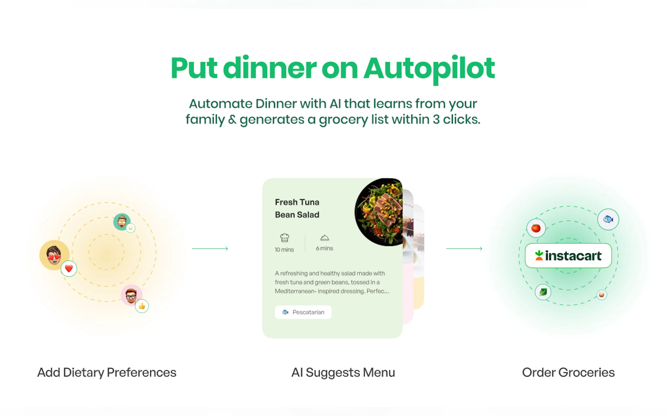 Screenshot 2 of Dinnerfy