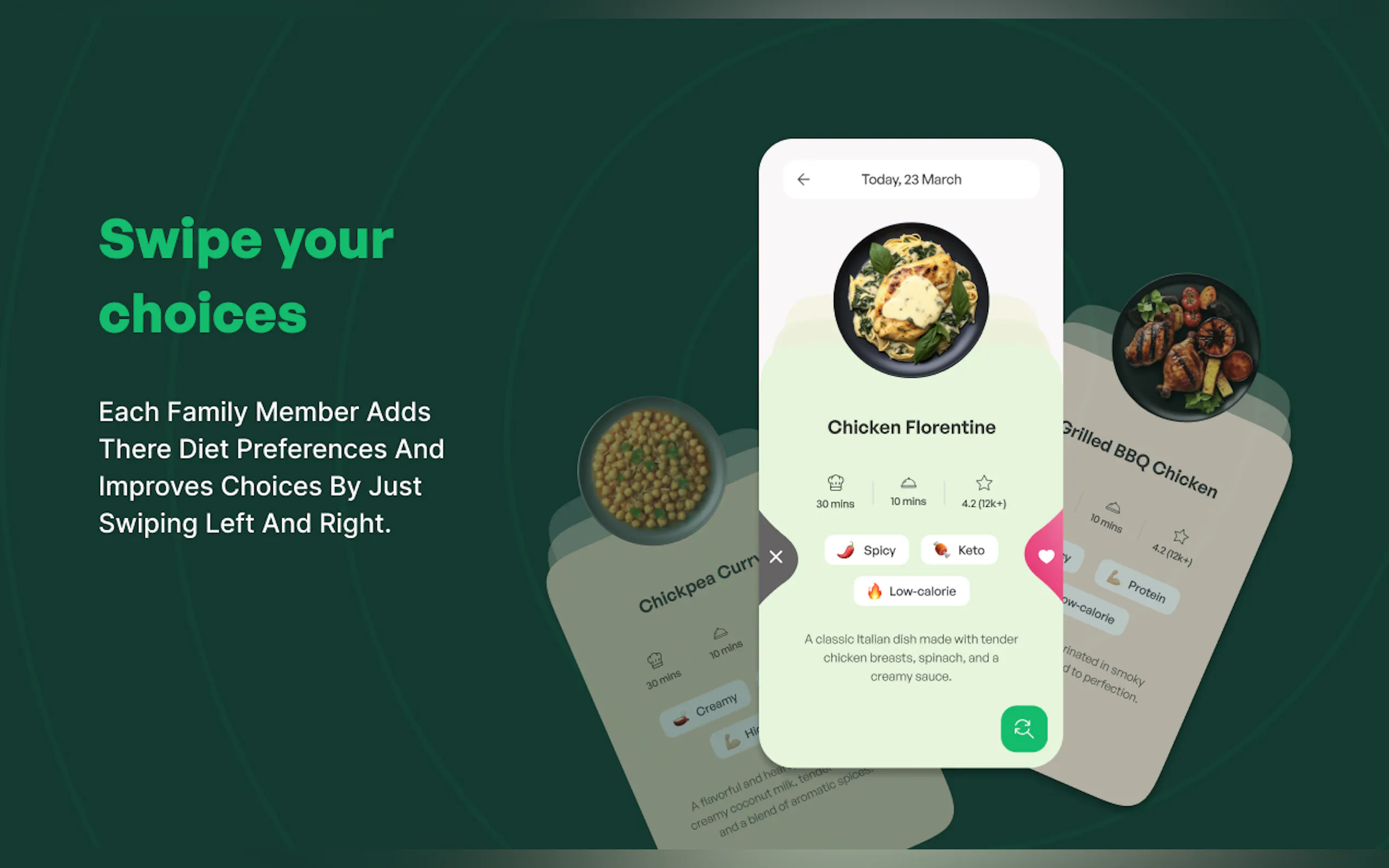Screenshot 4 of Dinnerfy