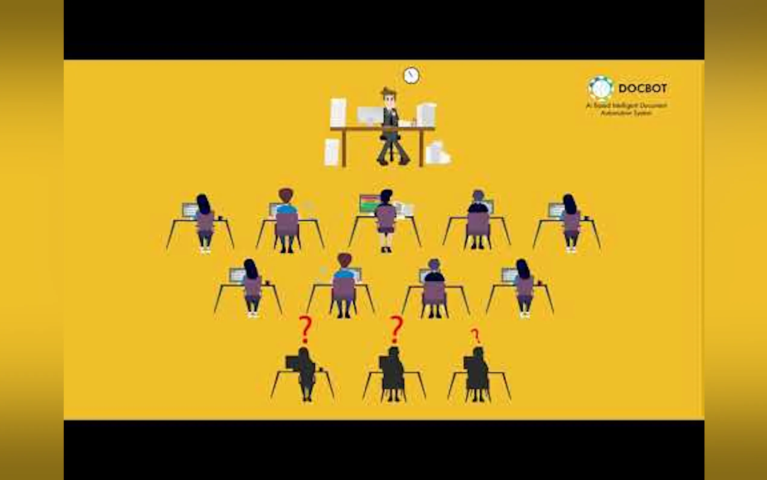 DOCBOT-Intelligent Document Automation
