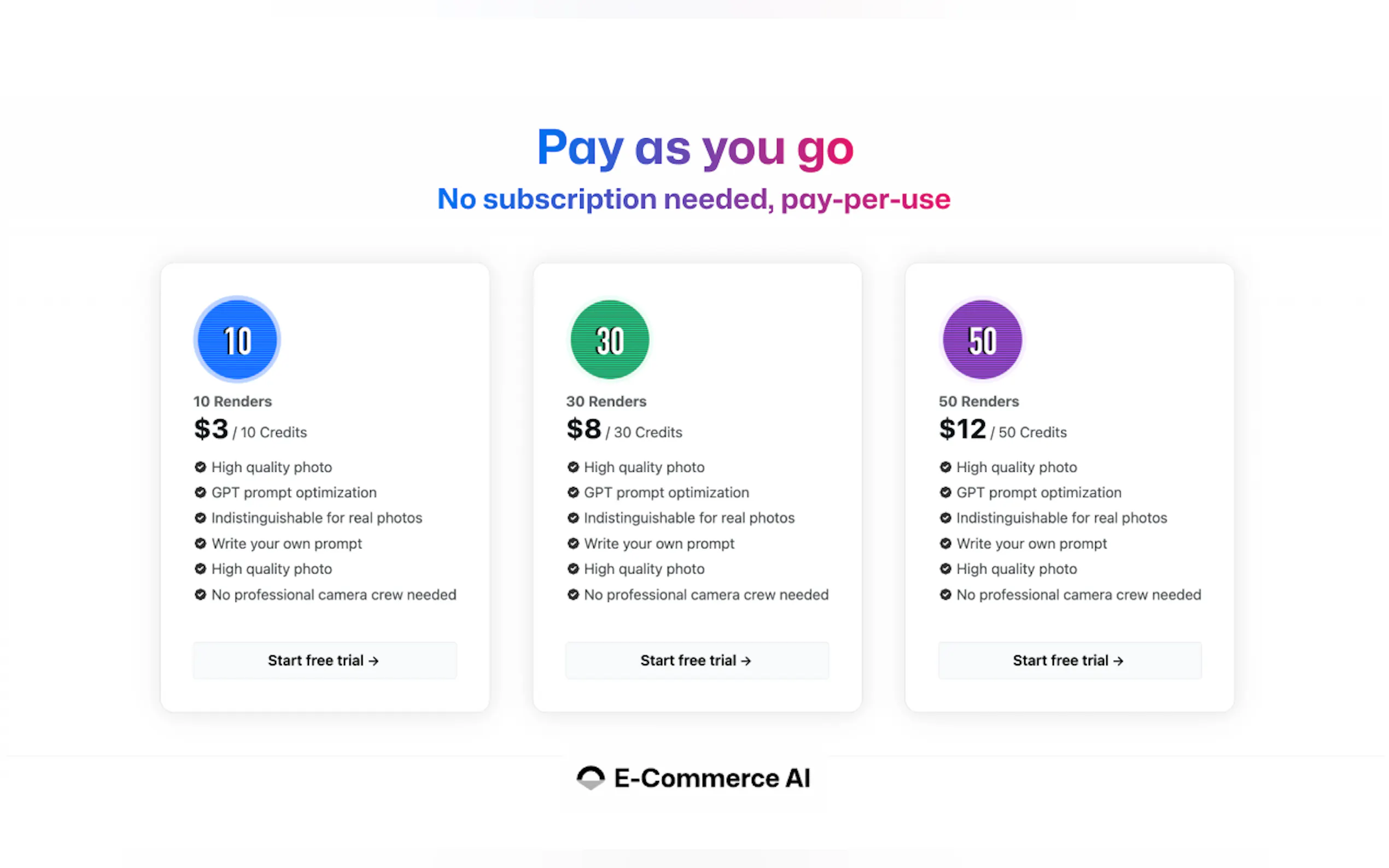 Screenshot 3 of E-Commerce AI