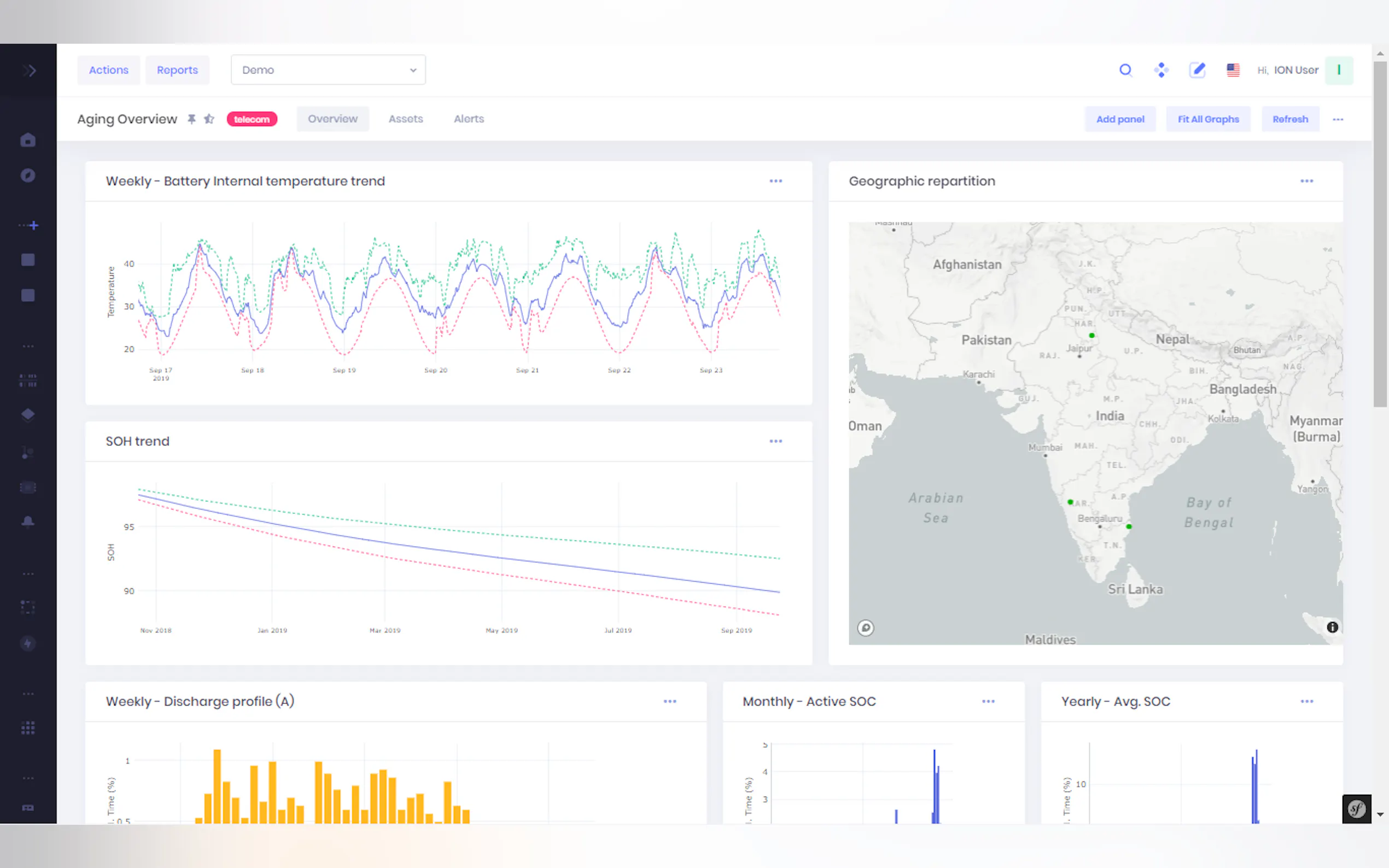 Screenshot 4 of Edison Analytics
