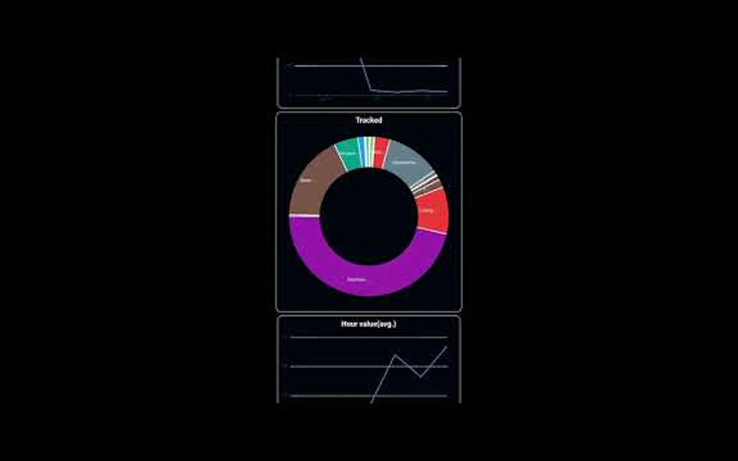 Effectivenezz(Shut down)