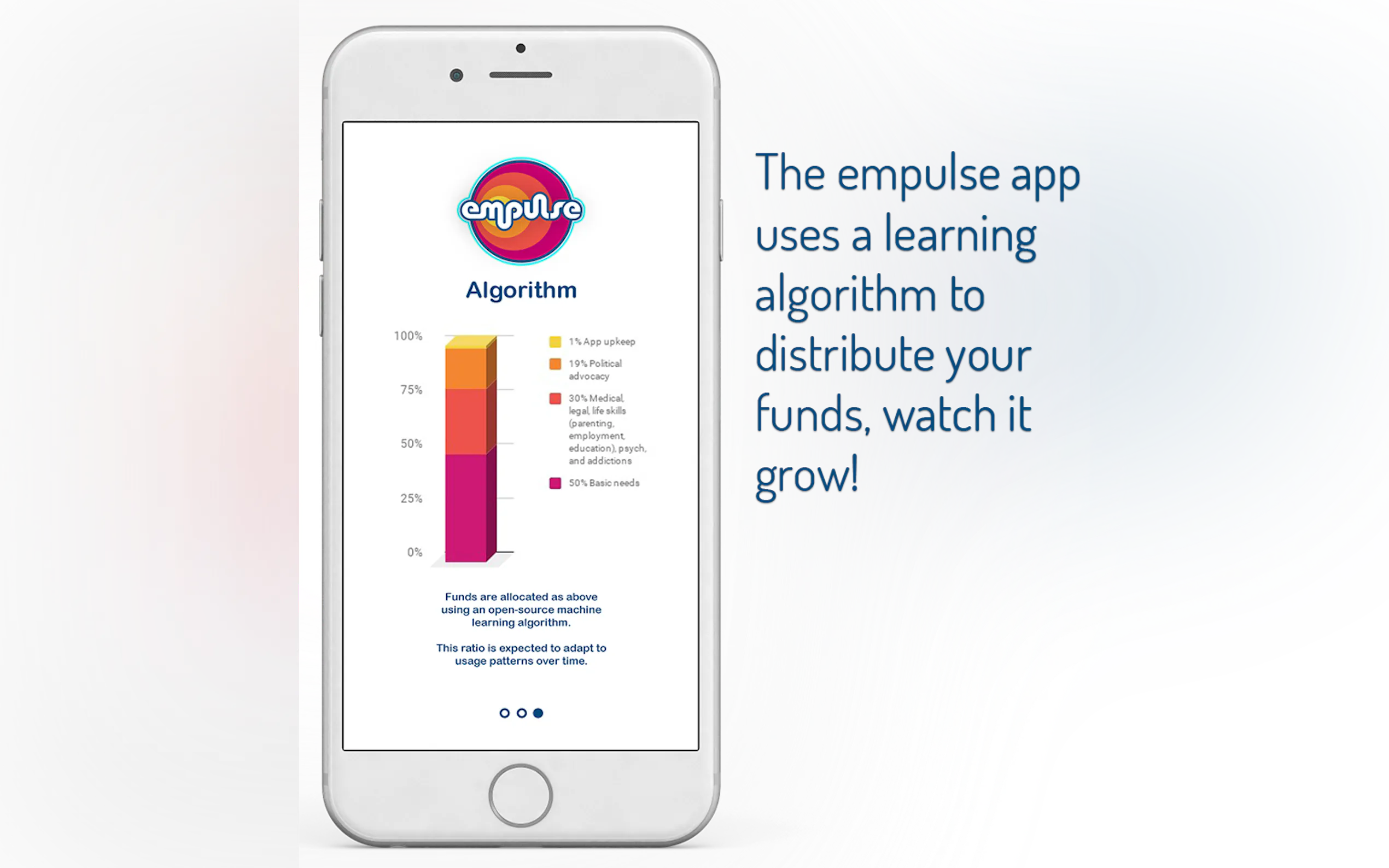 Screenshot 6 of Empulse