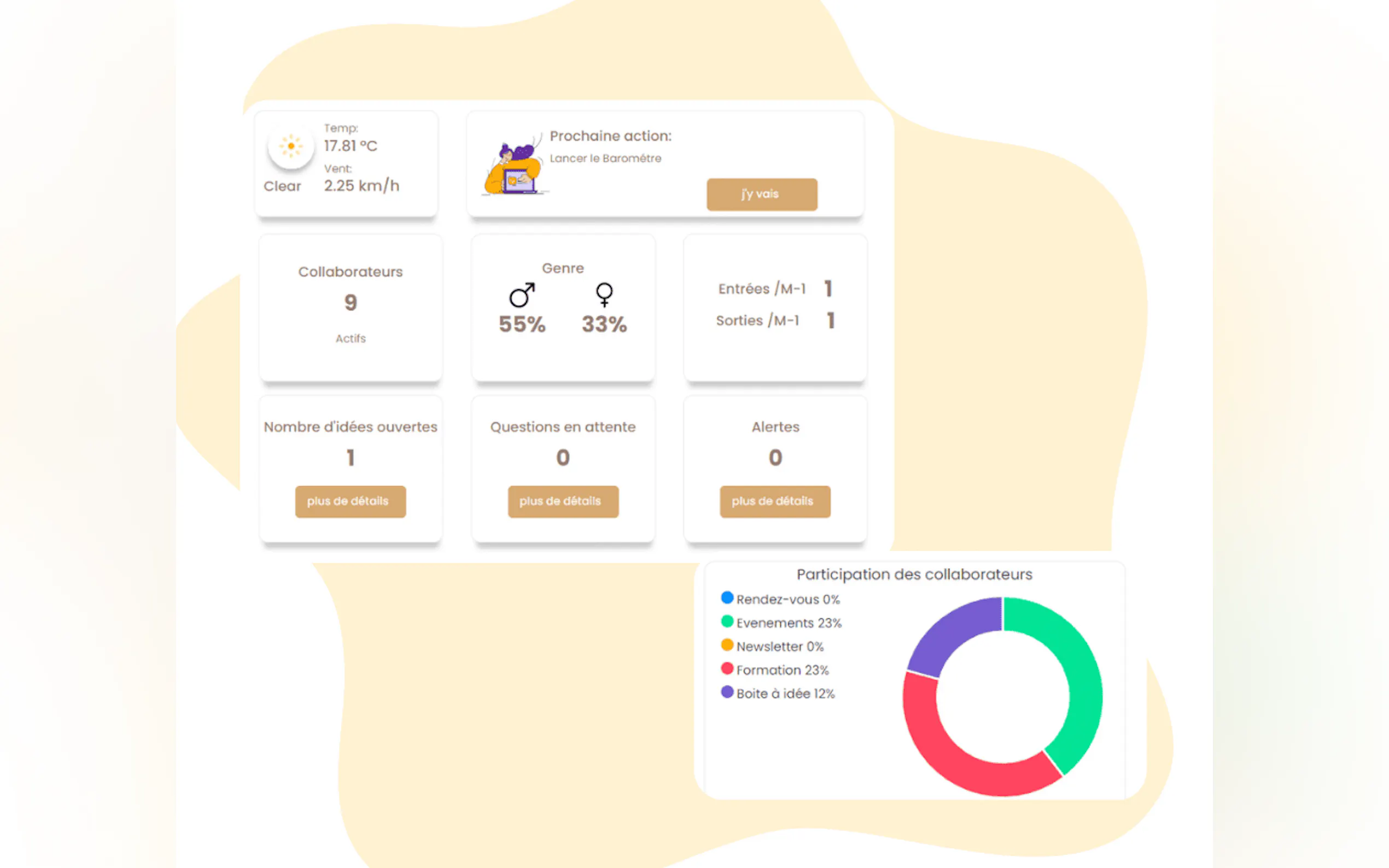 Screenshot 2 of EmyeHR
