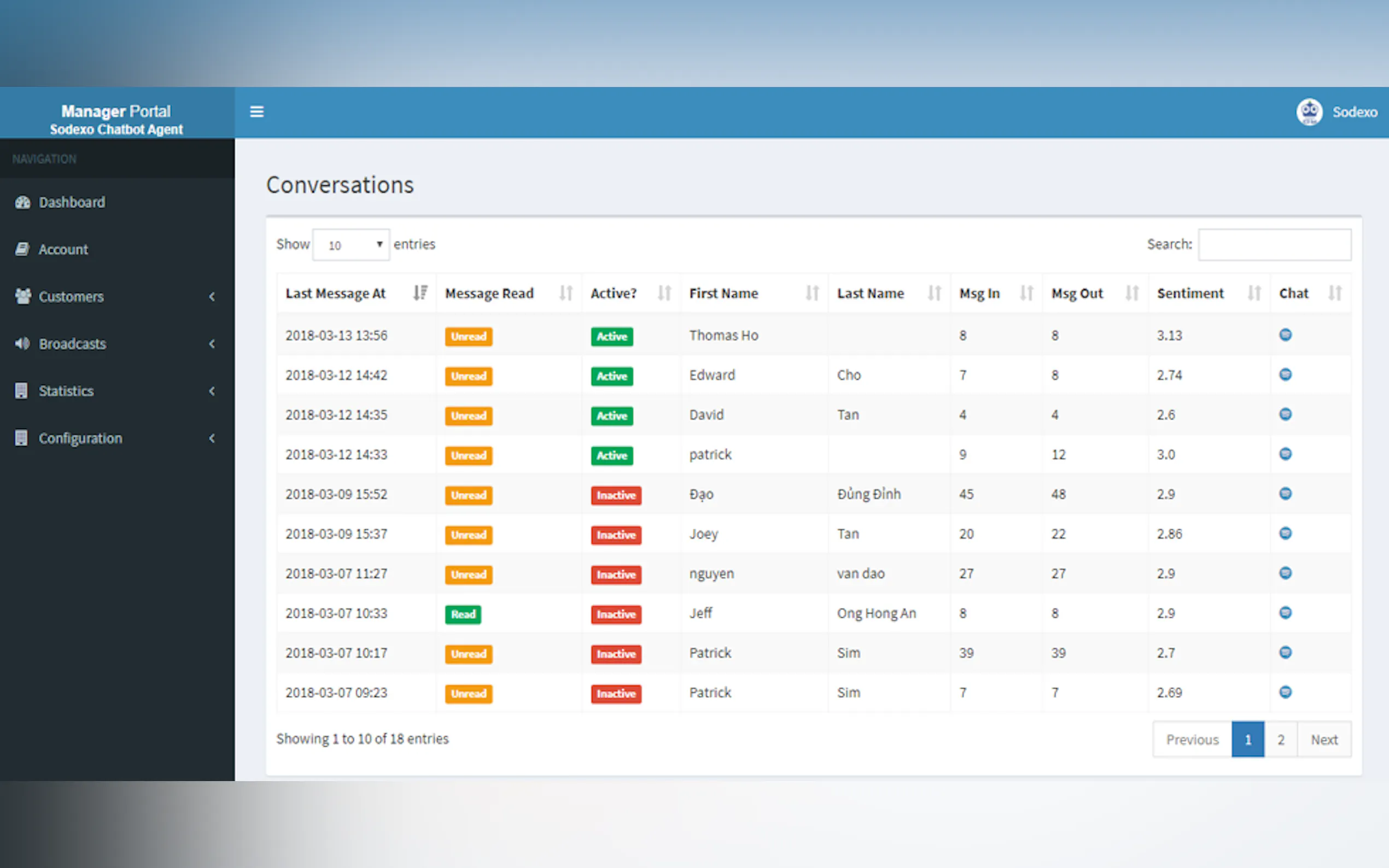 Screenshot 4 of FacilityBot