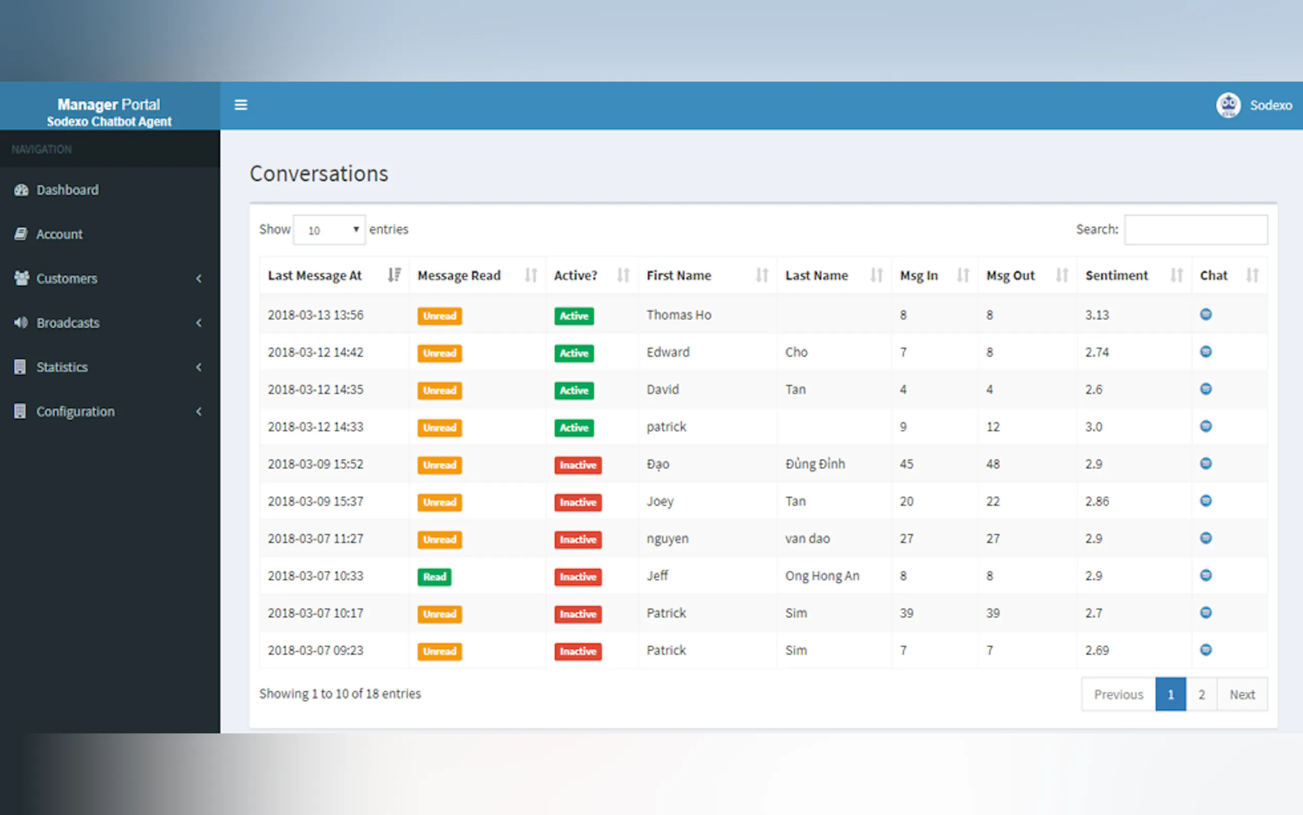 Screenshot 5 of FacilityBot