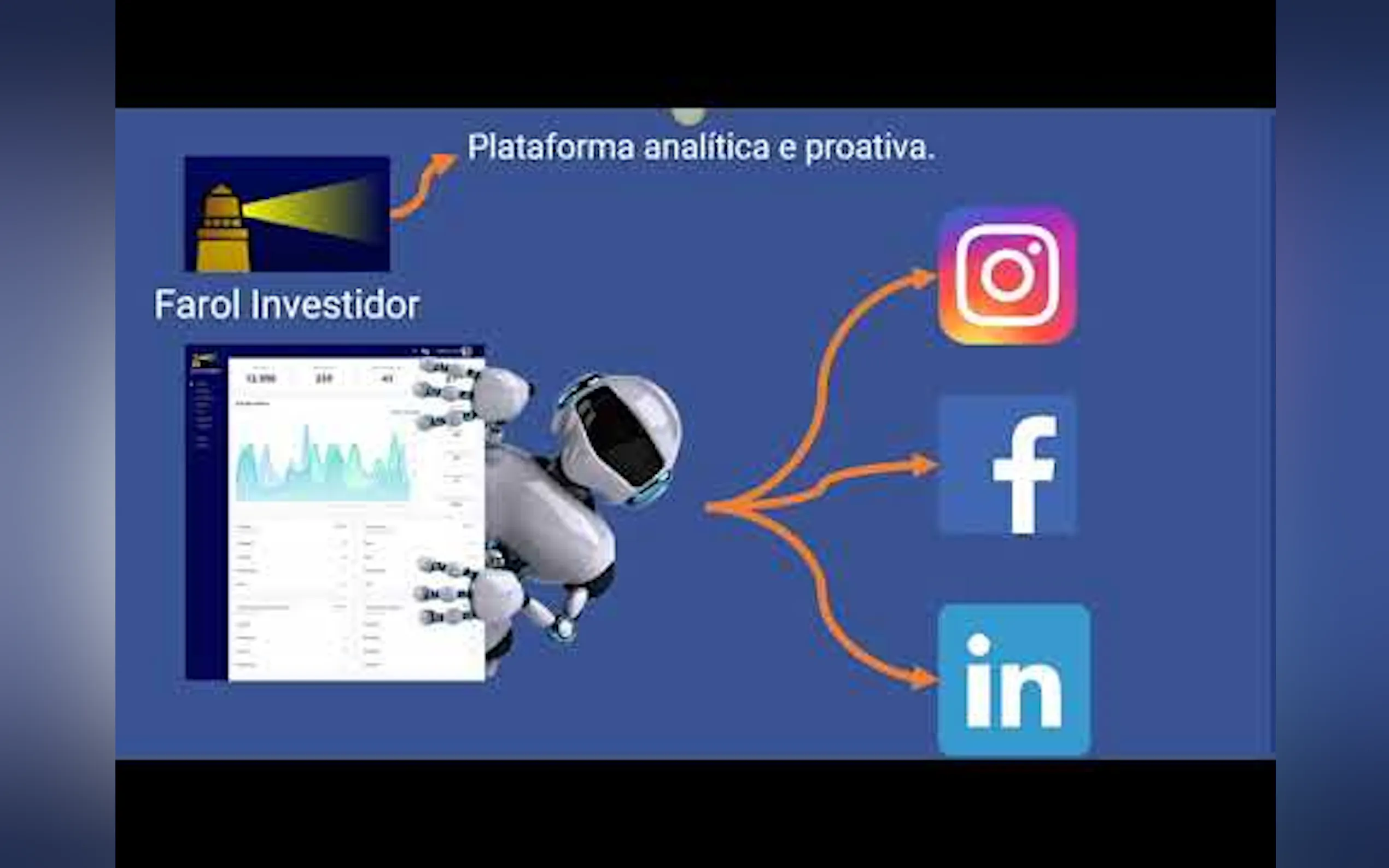 Farol Investidor