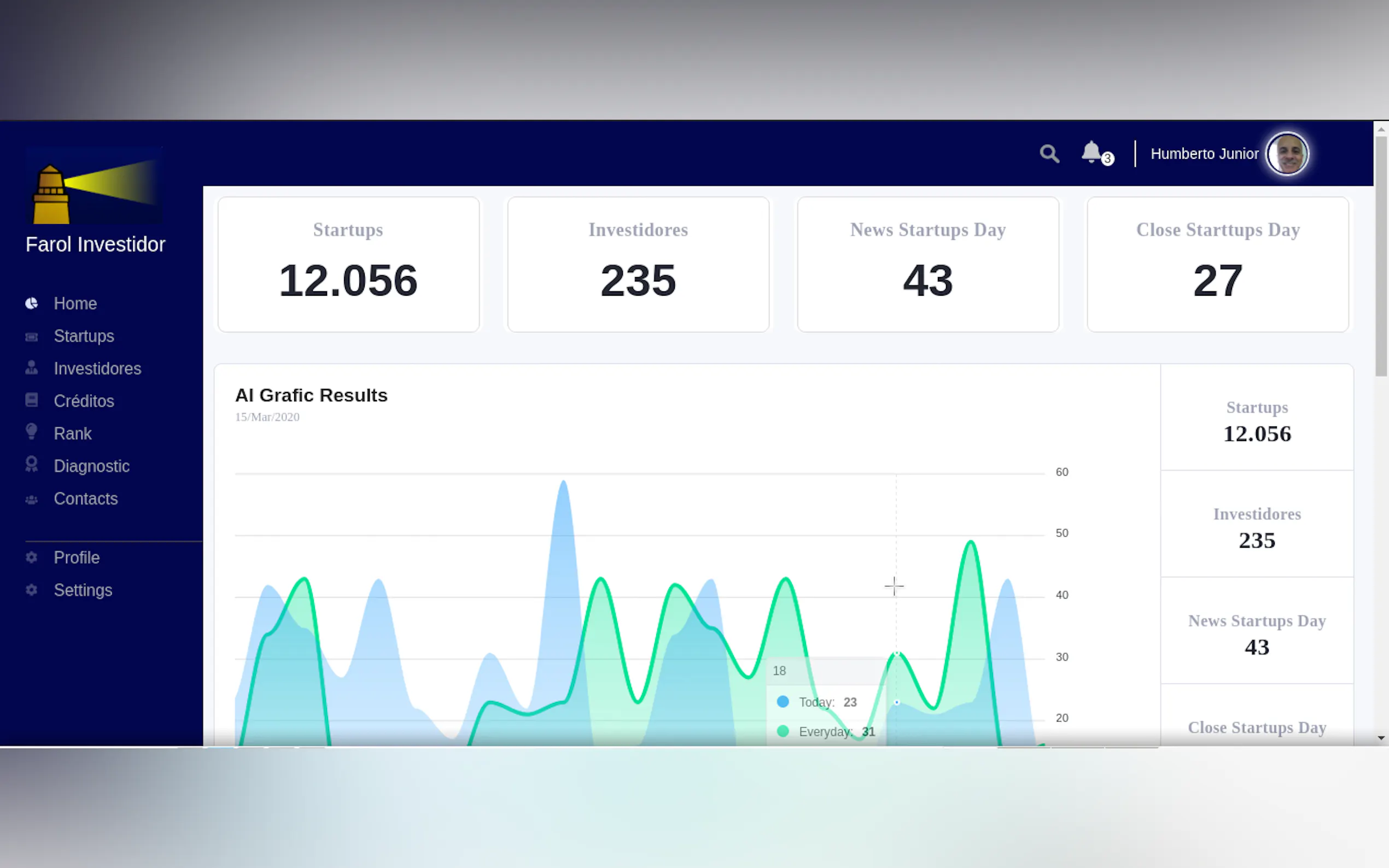Screenshot 3 of Farol Investidor
