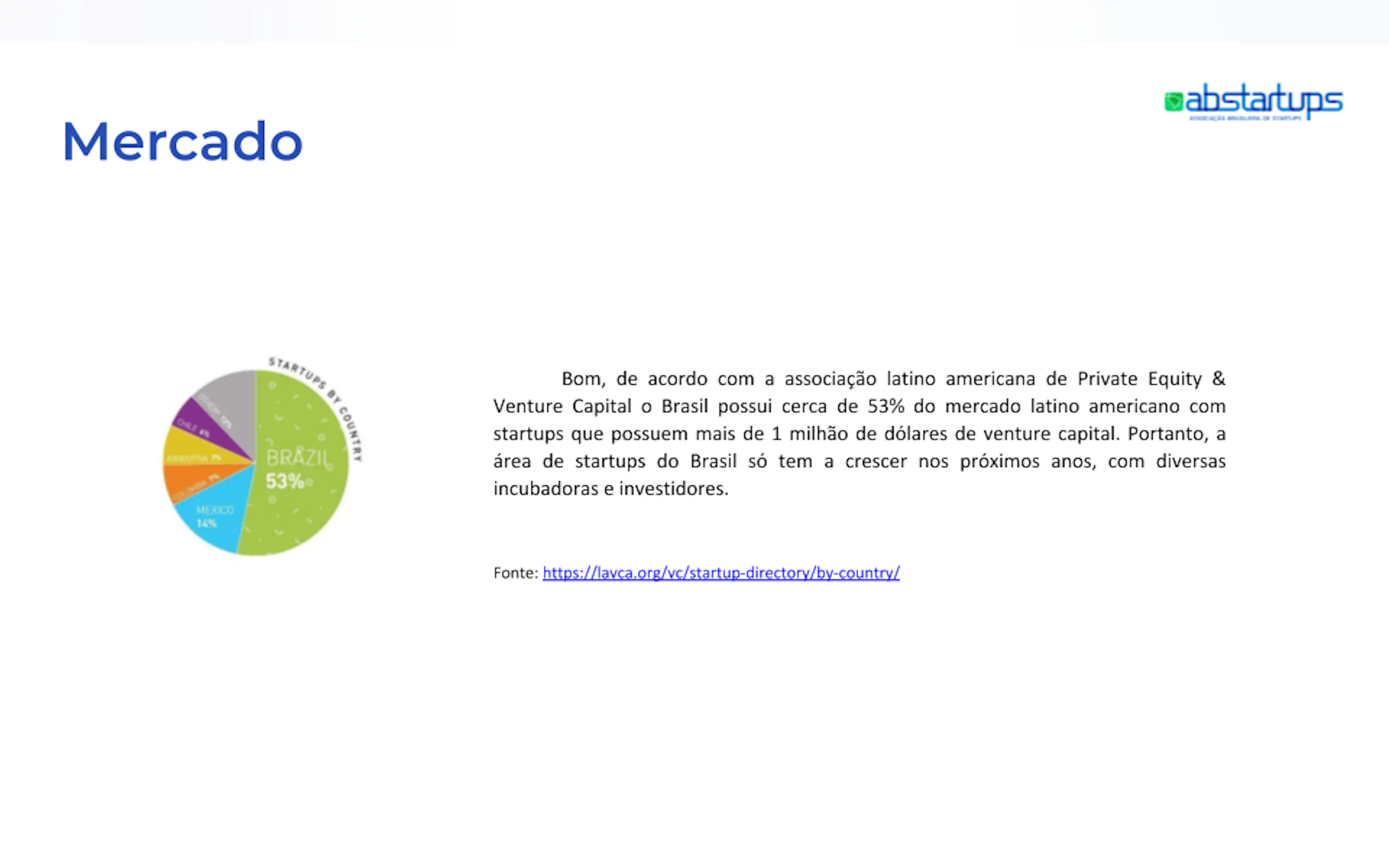 Screenshot 8 of Farol Investidor