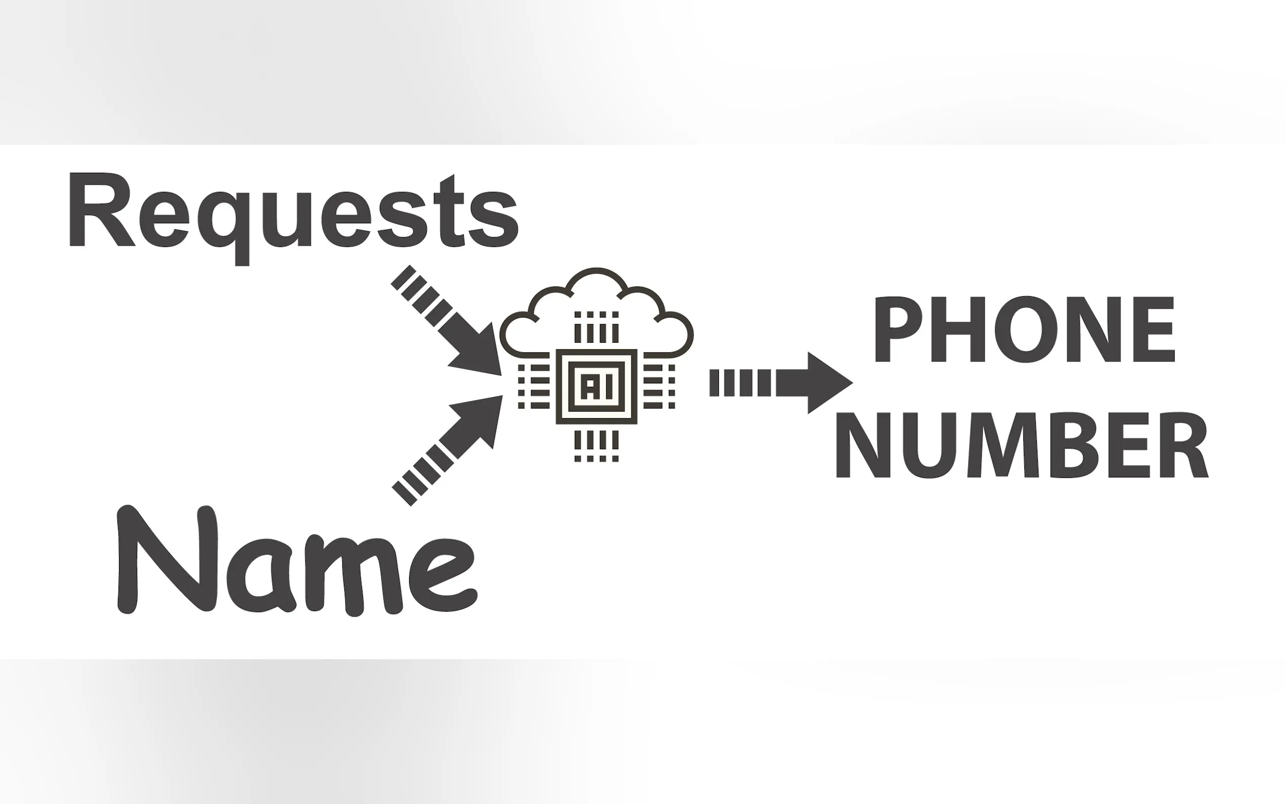 Screenshot 6 of Find Name App