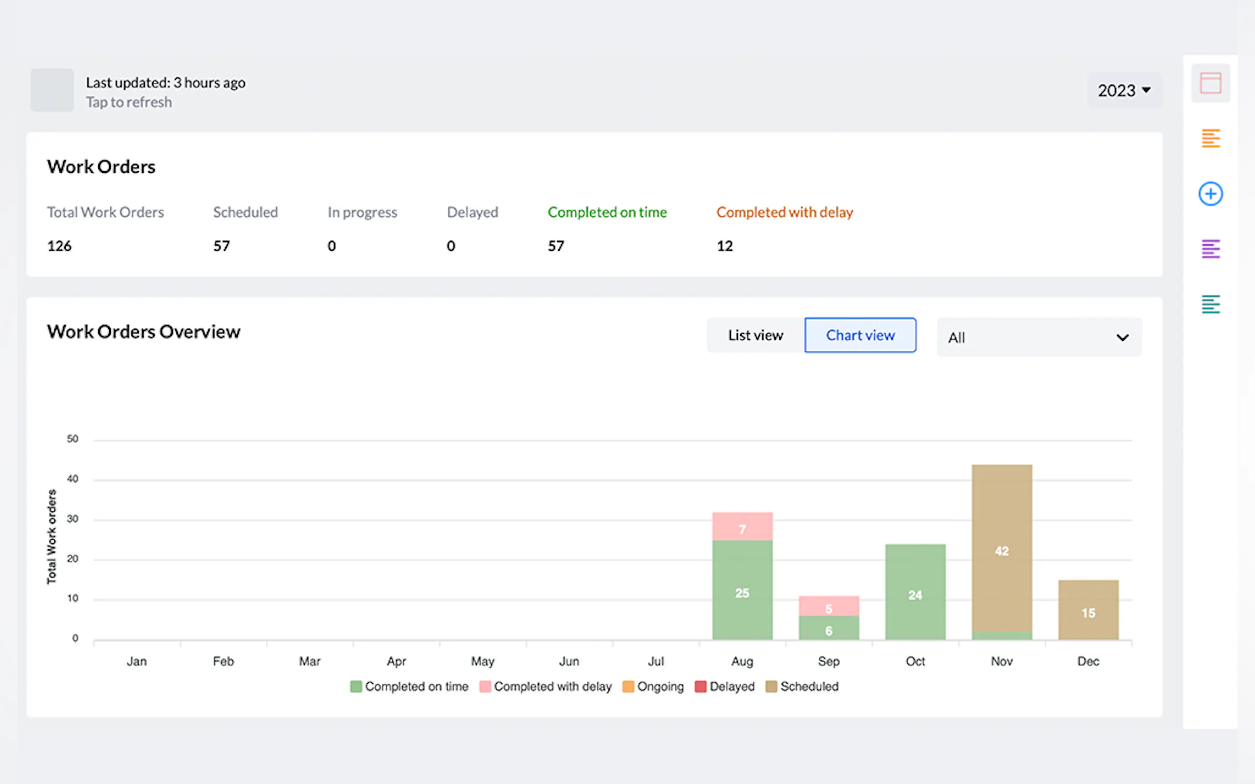 Screenshot 4 of FutrLogger - Remote Monitoring System