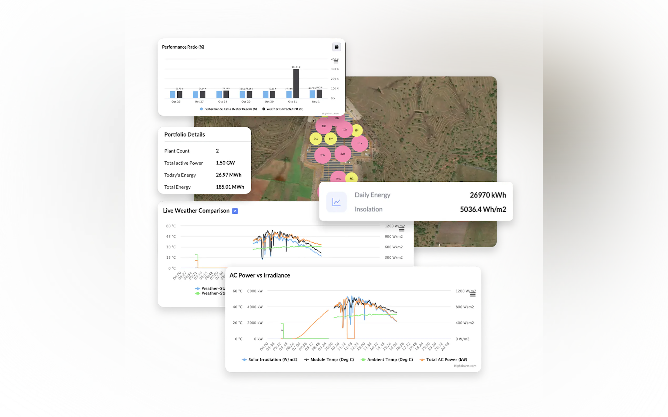 Screenshot 8 of FutrLogger - Remote Monitoring System