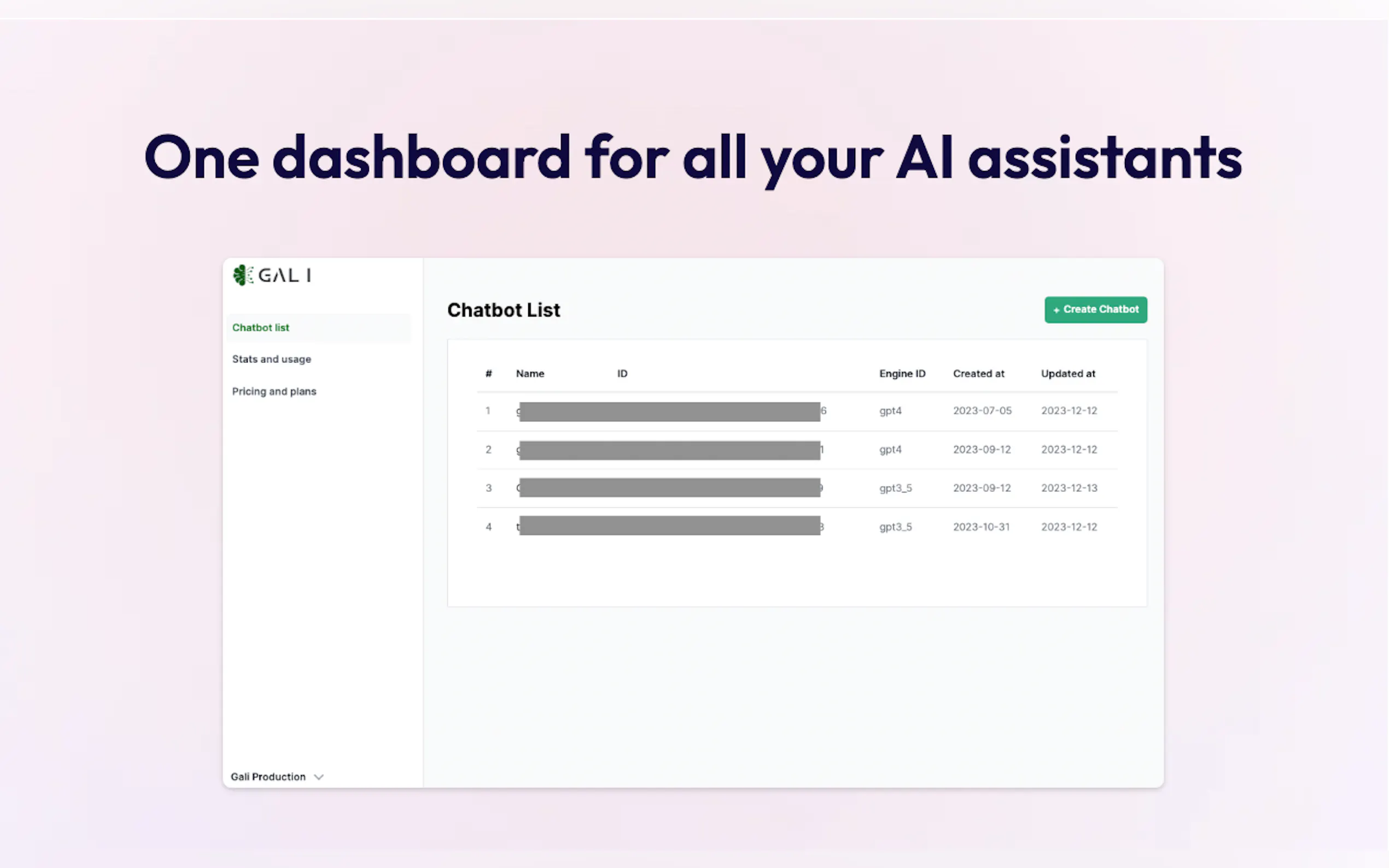 Screenshot 5 of Gali AI
