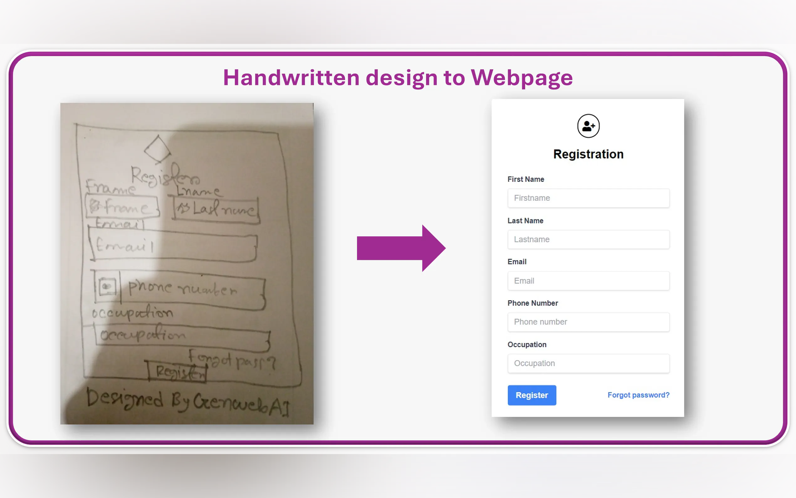 Screenshot 2 of GenWebBuilder