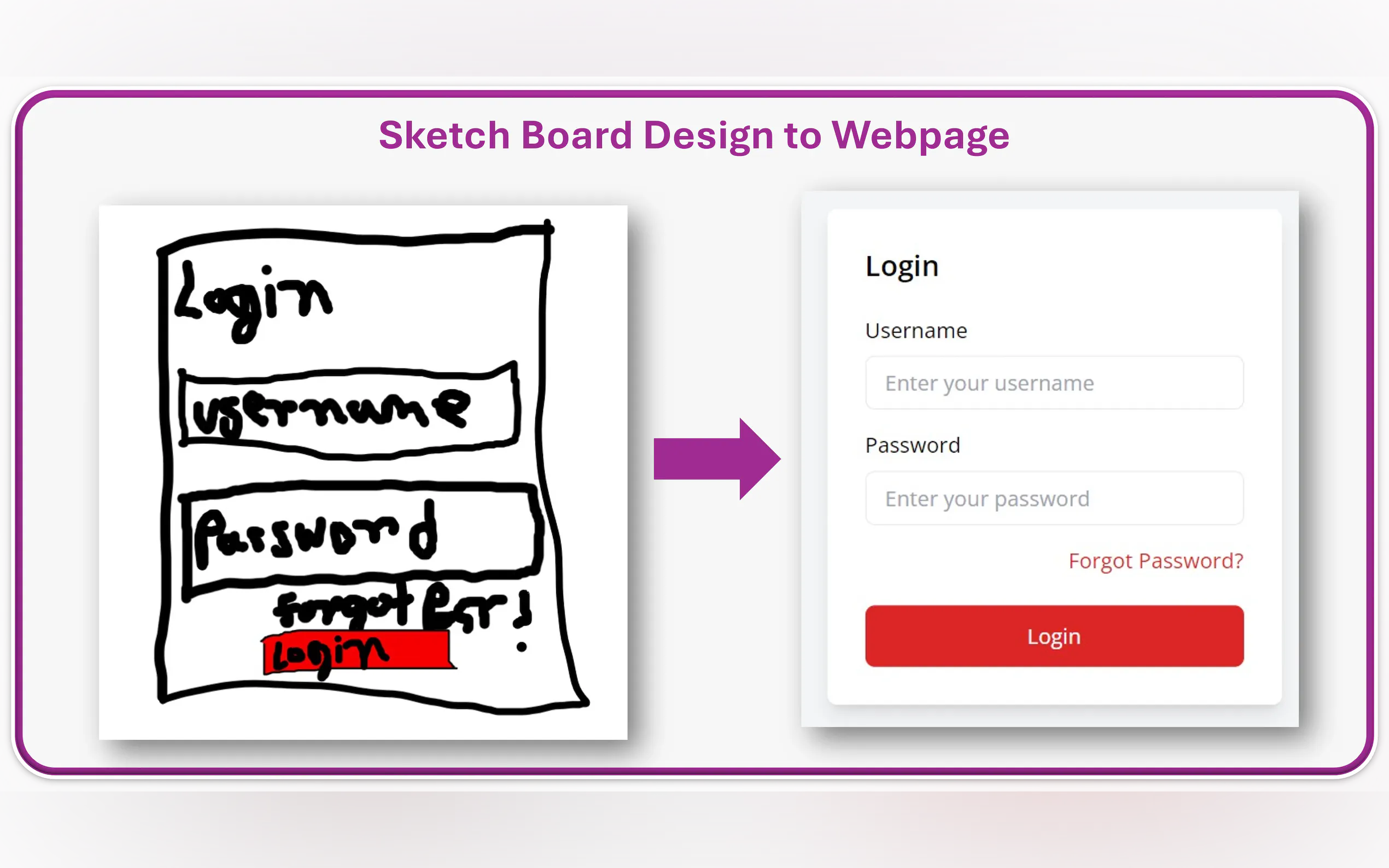 Screenshot 3 of GenWebBuilder