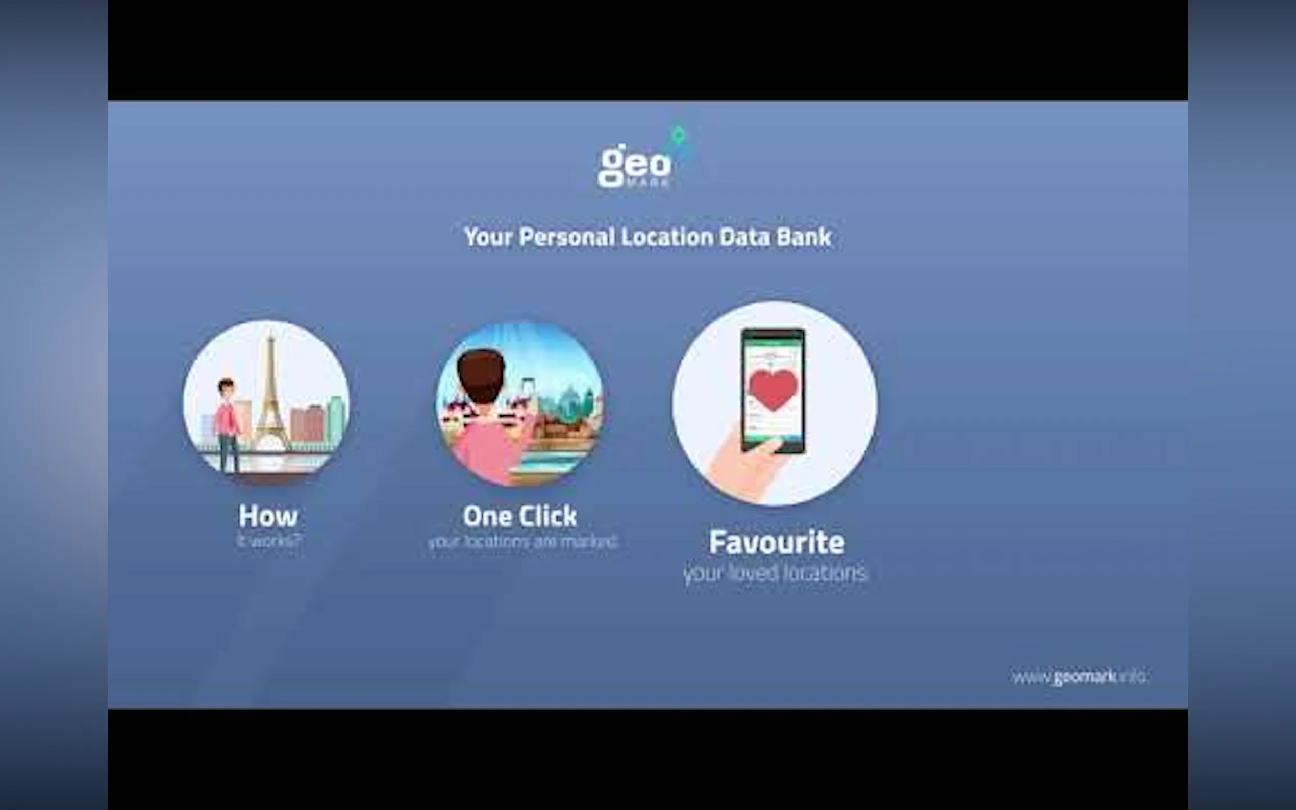 GeoMark