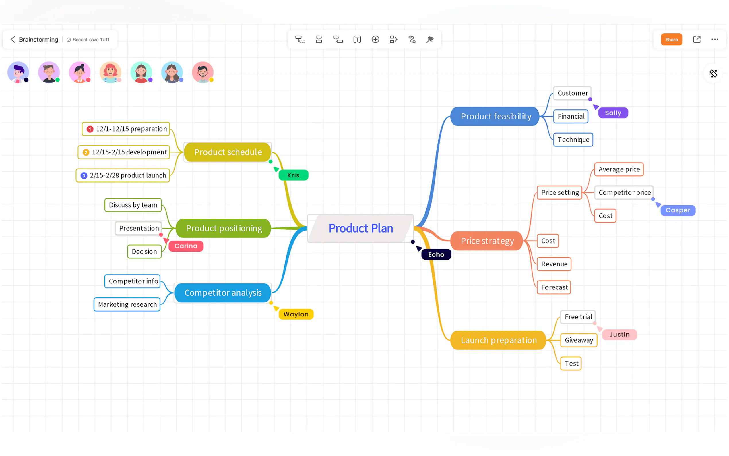 Screenshot 2 of GitMind