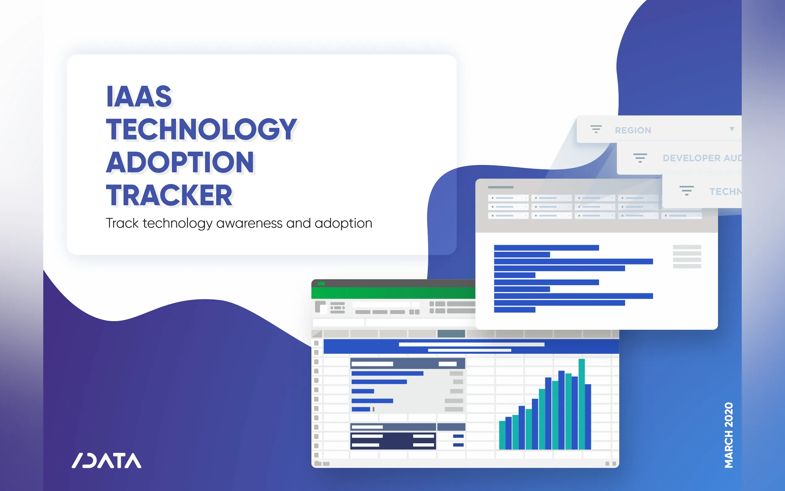 Screenshot 5 of Global Developer Population Report 2019