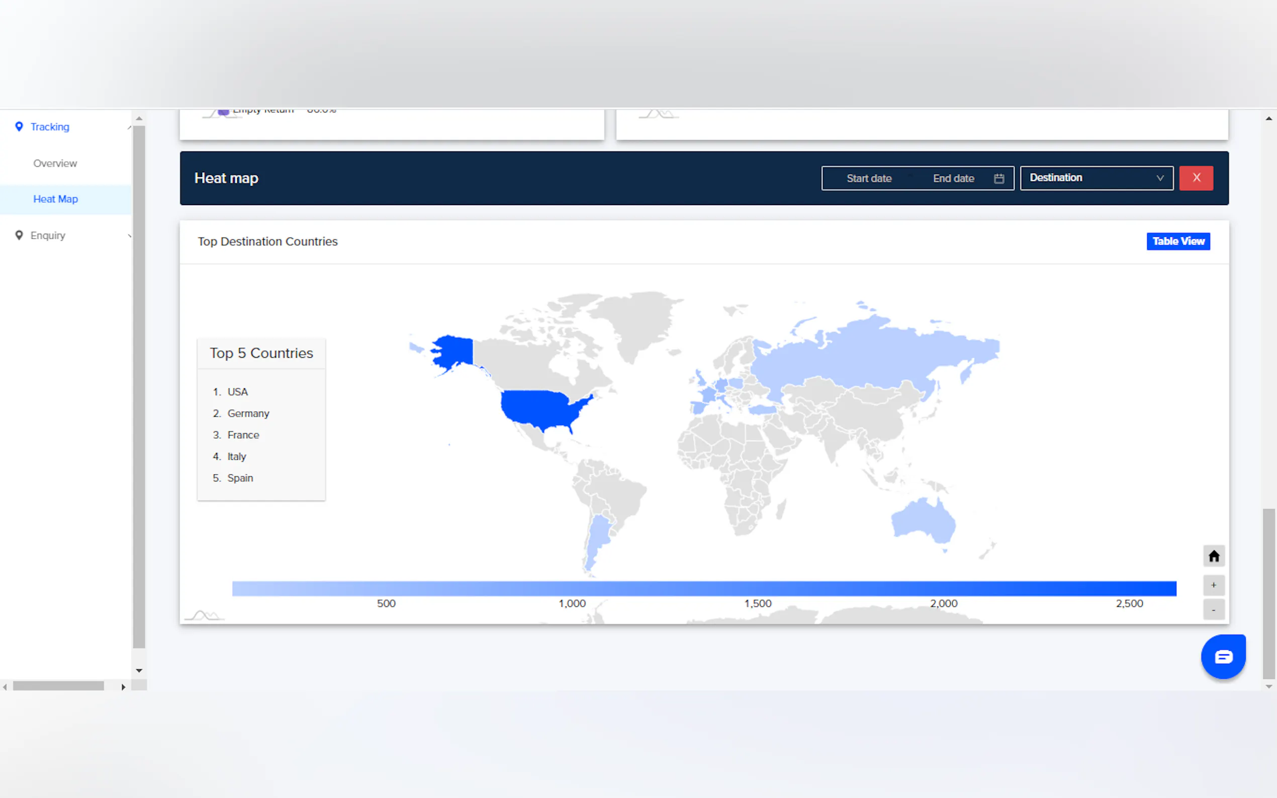 Screenshot 11 of GoComet