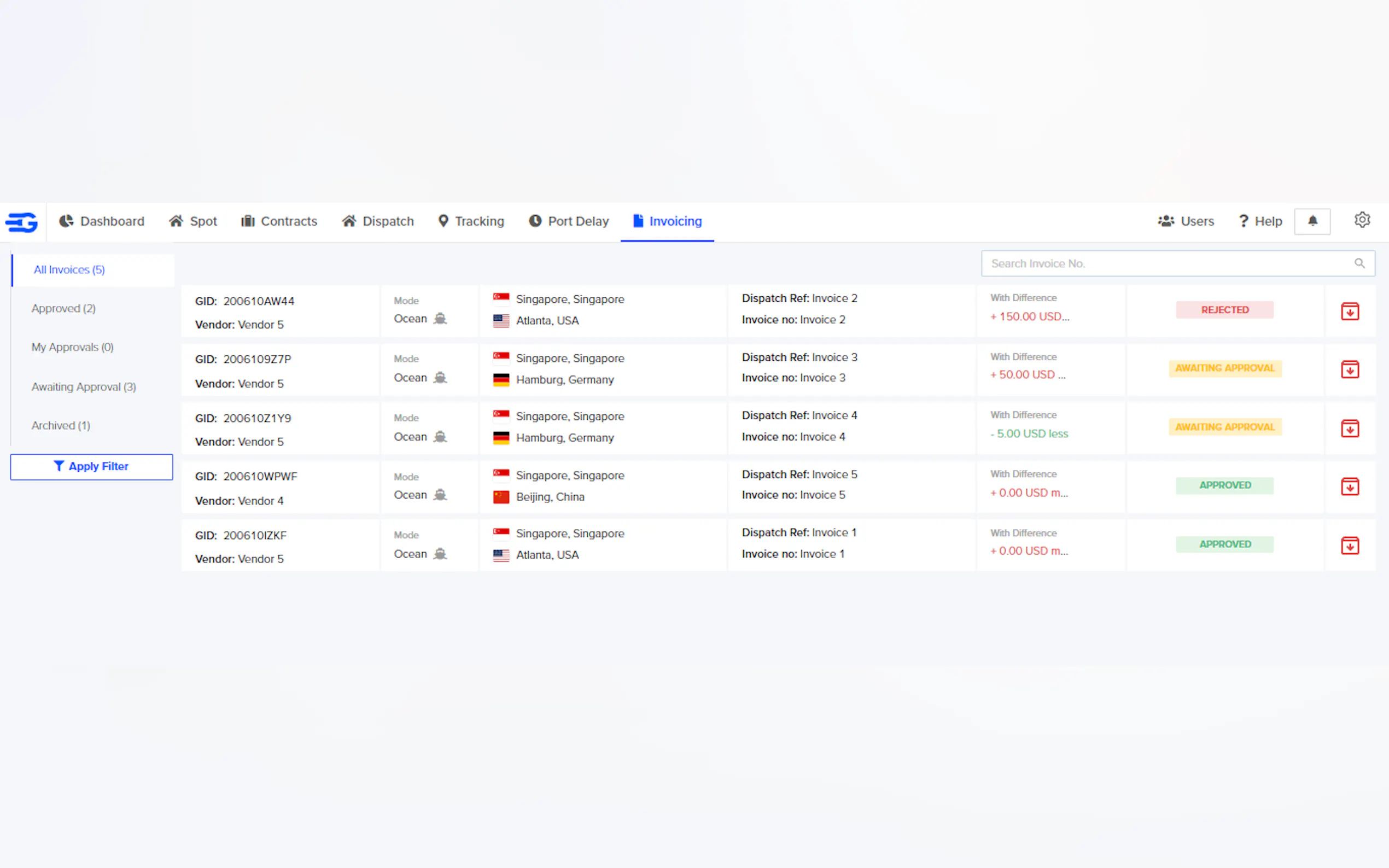 Screenshot 5 of GoComet