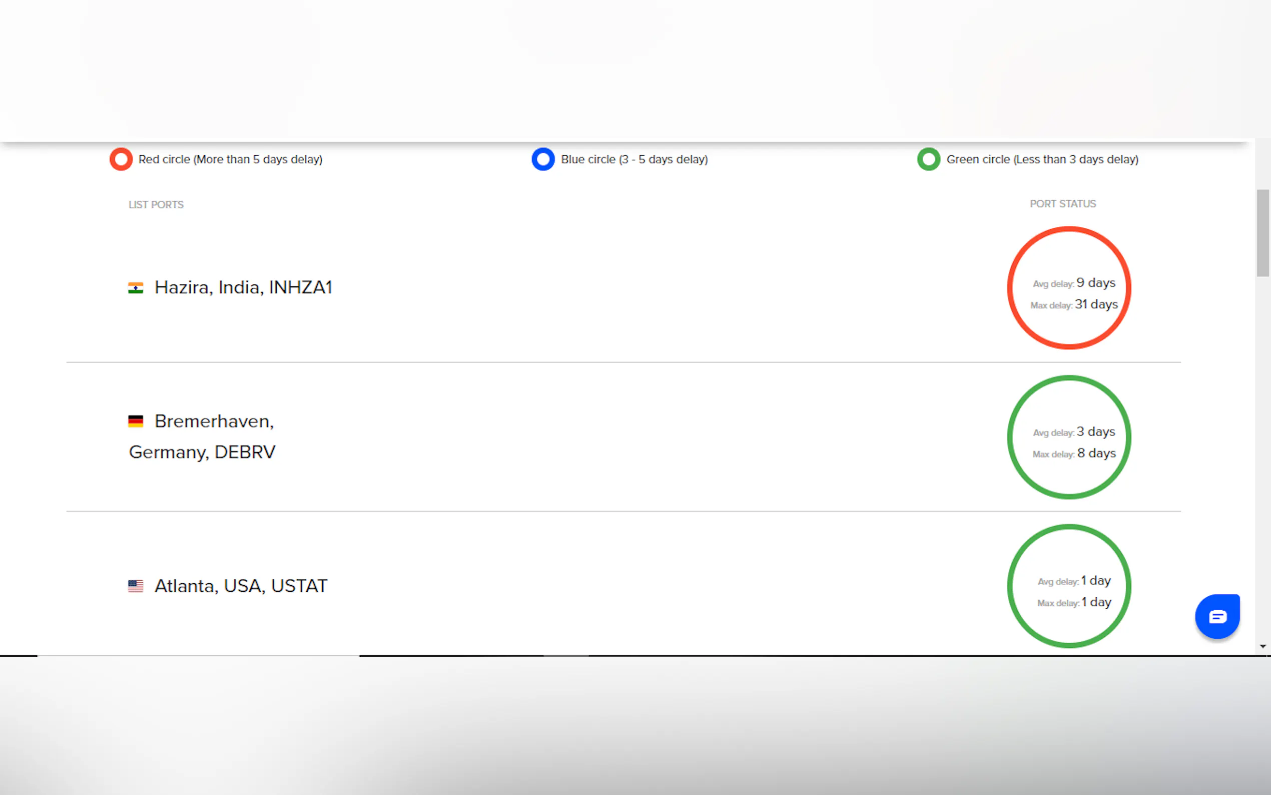 Screenshot 6 of GoComet