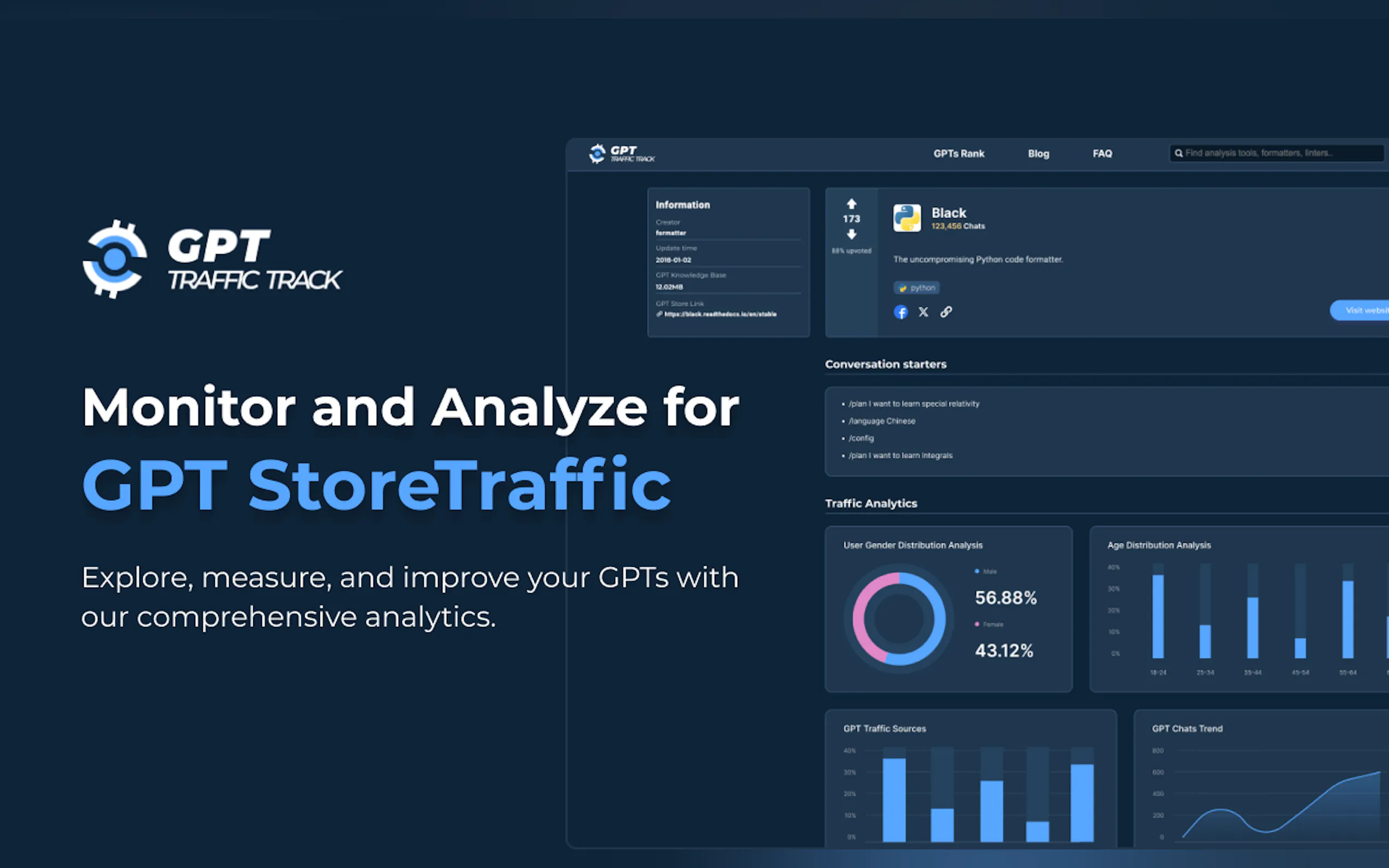 GPT Traffic Track