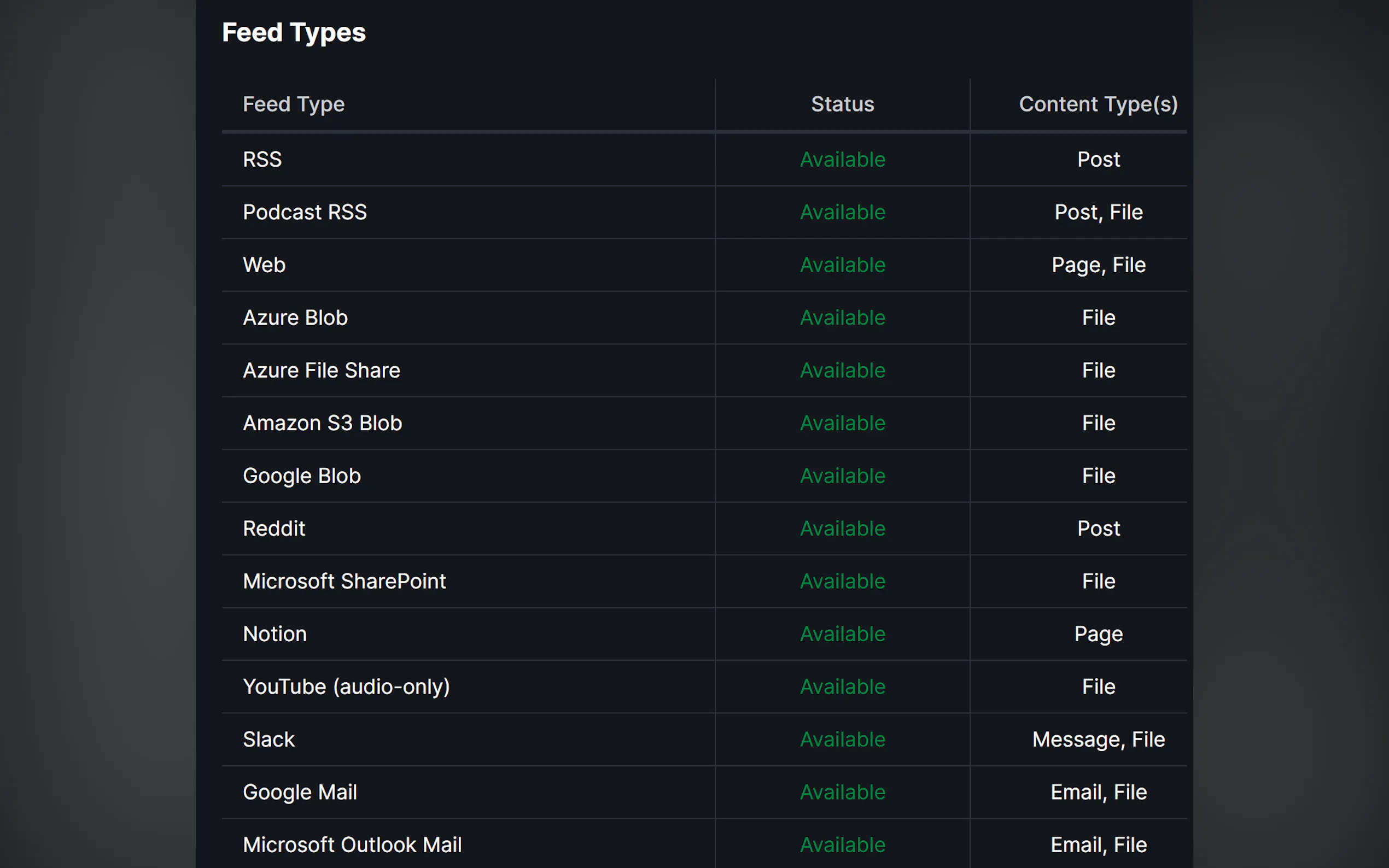 Screenshot 3 of Graphlit
