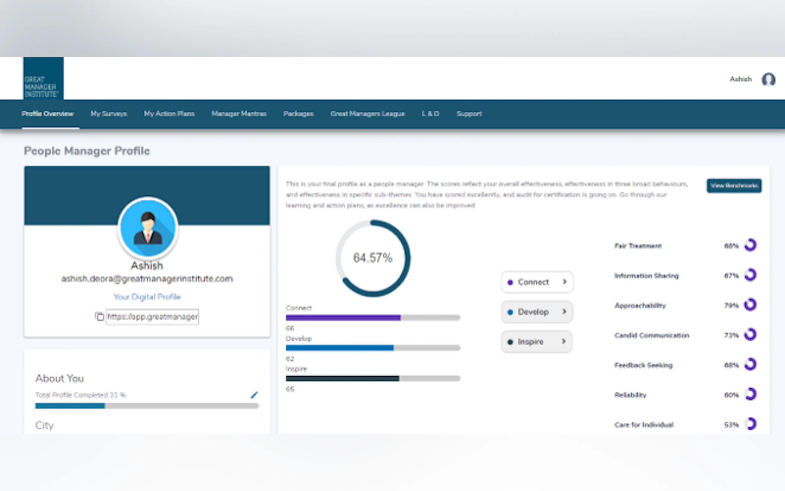 Screenshot 2 of Great Manager Institute