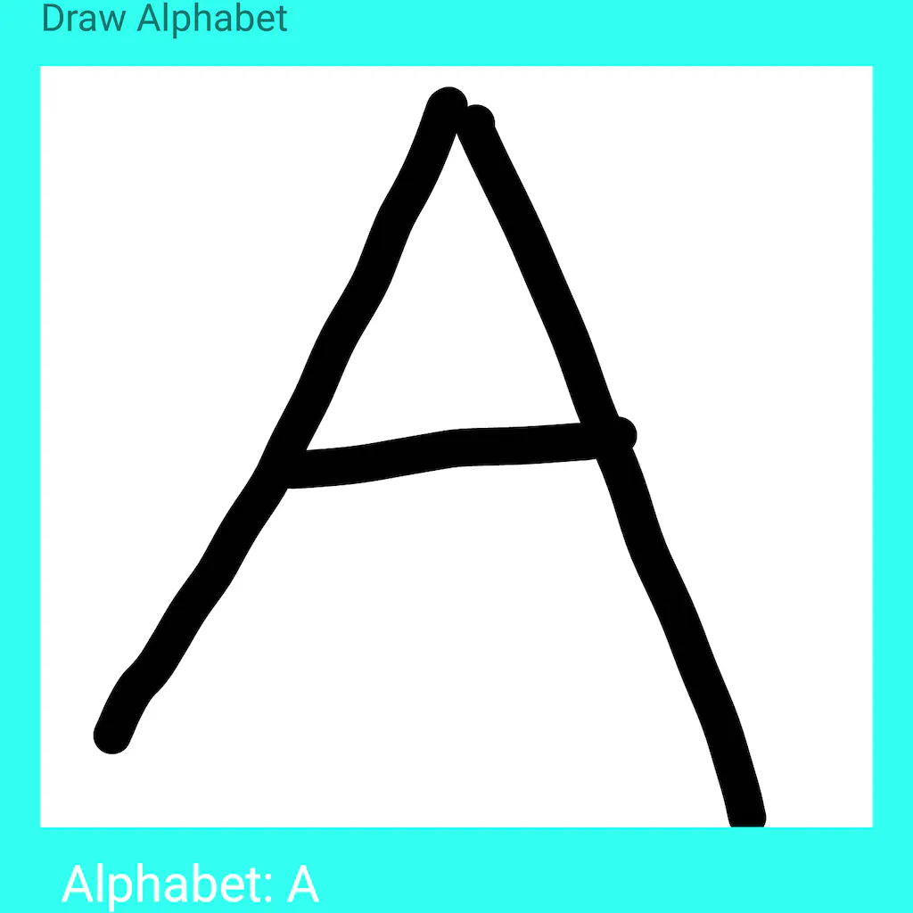 Handwritten Alphabet Recognition